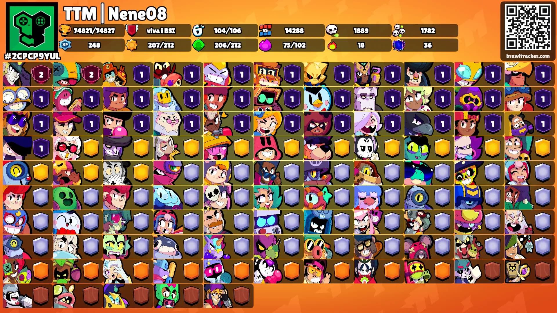 TTM|Nene08's Ranks