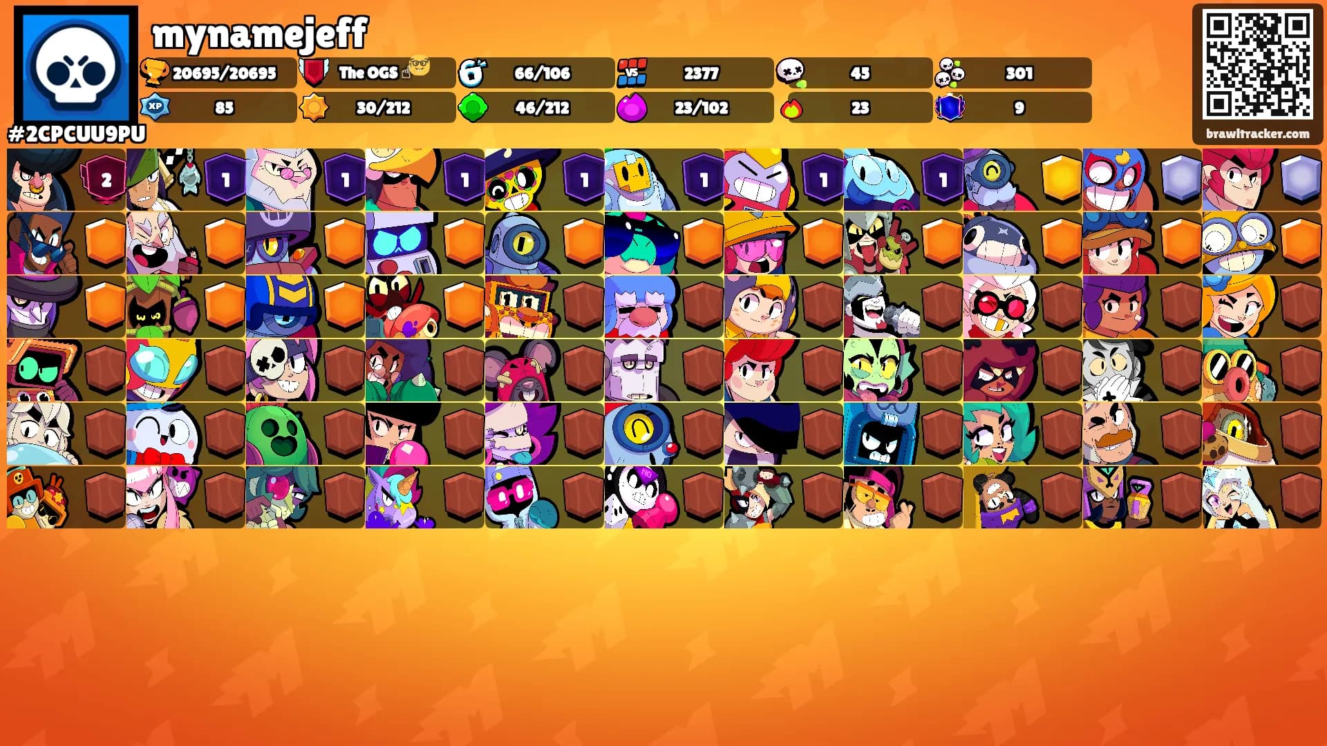 mynamejeff's Ranks