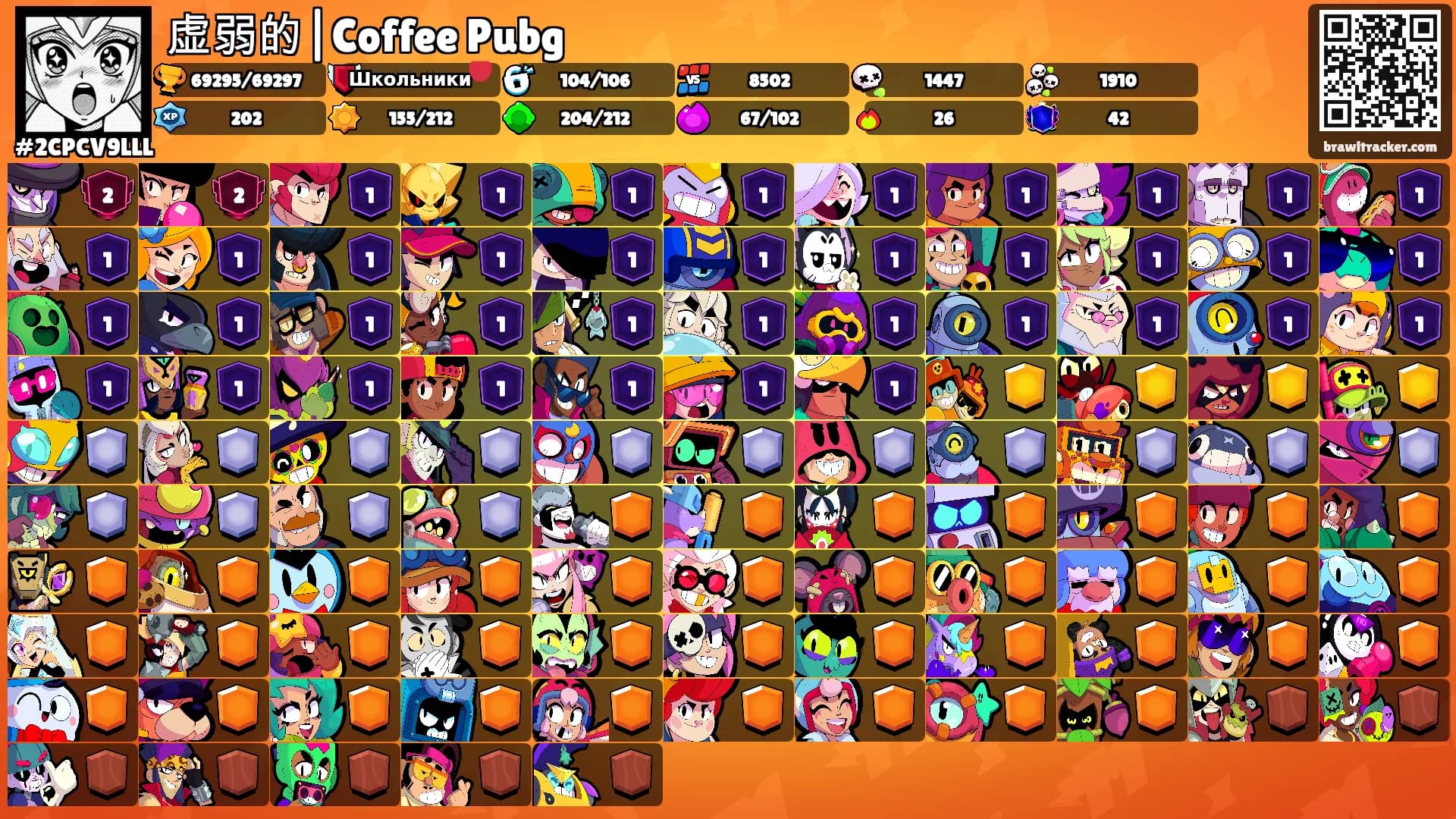 虚弱的|Coffee Pubg's Ranks