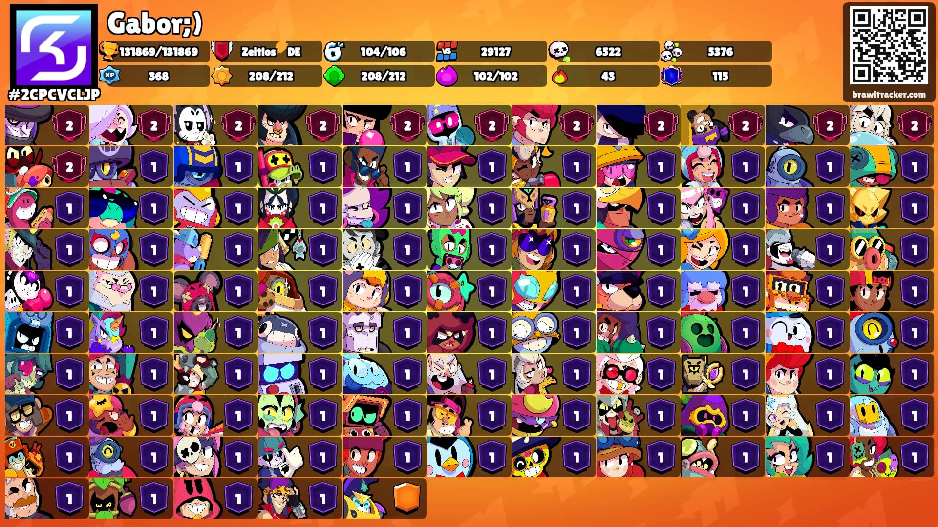 Gabor;)'s Ranks