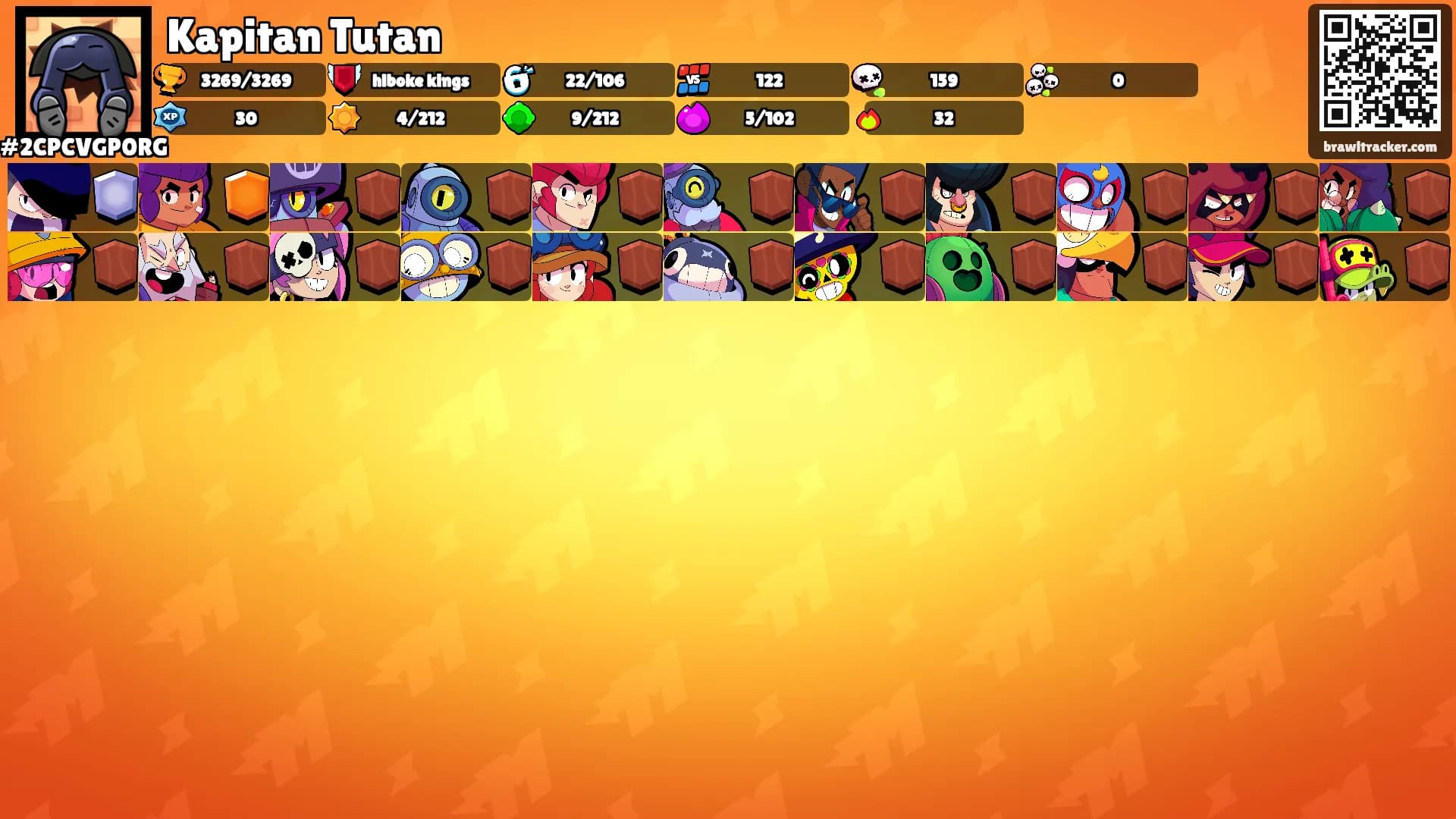 Kapitan Tutan's Ranks