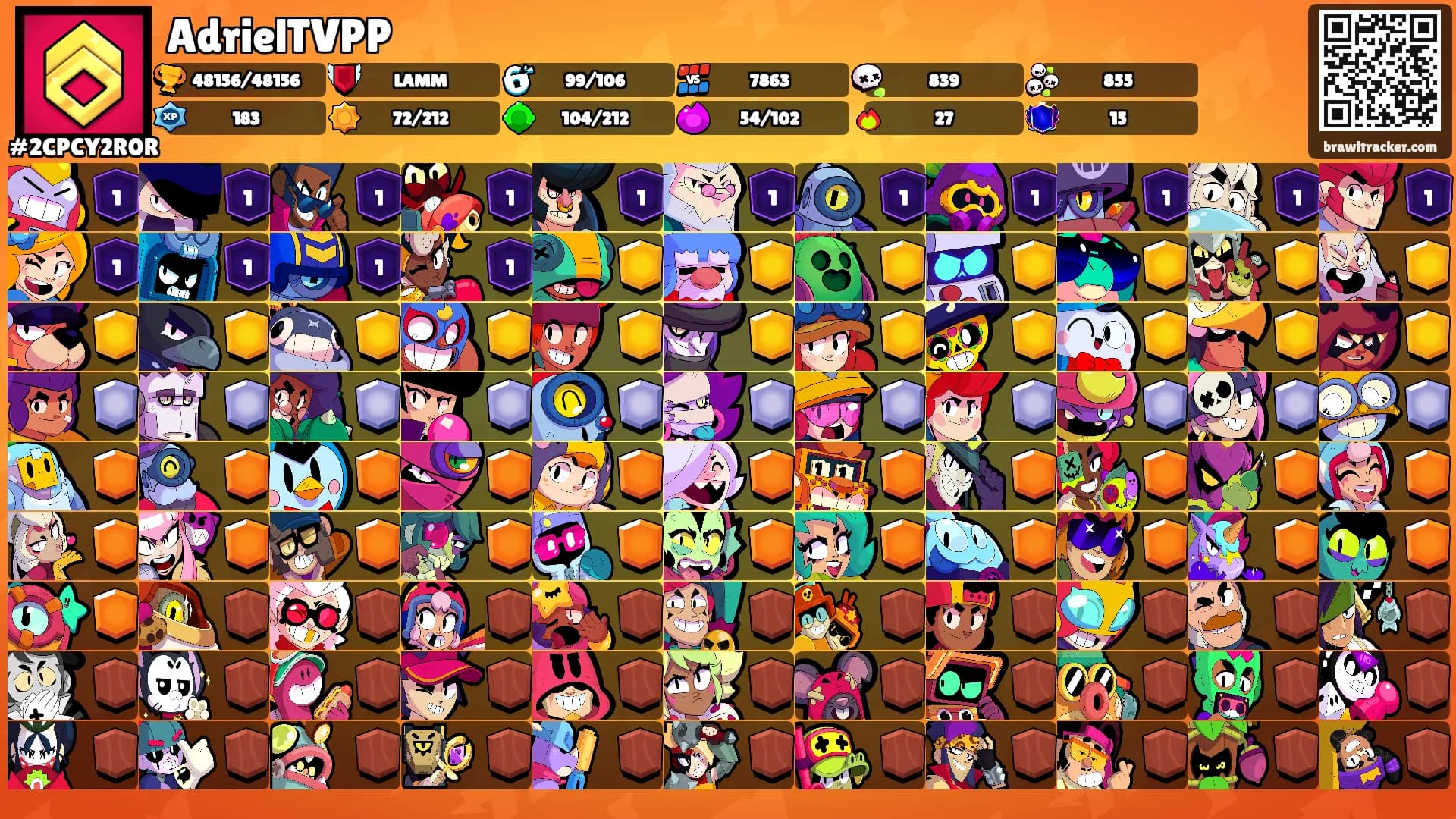 AdrielTVPP's Ranks