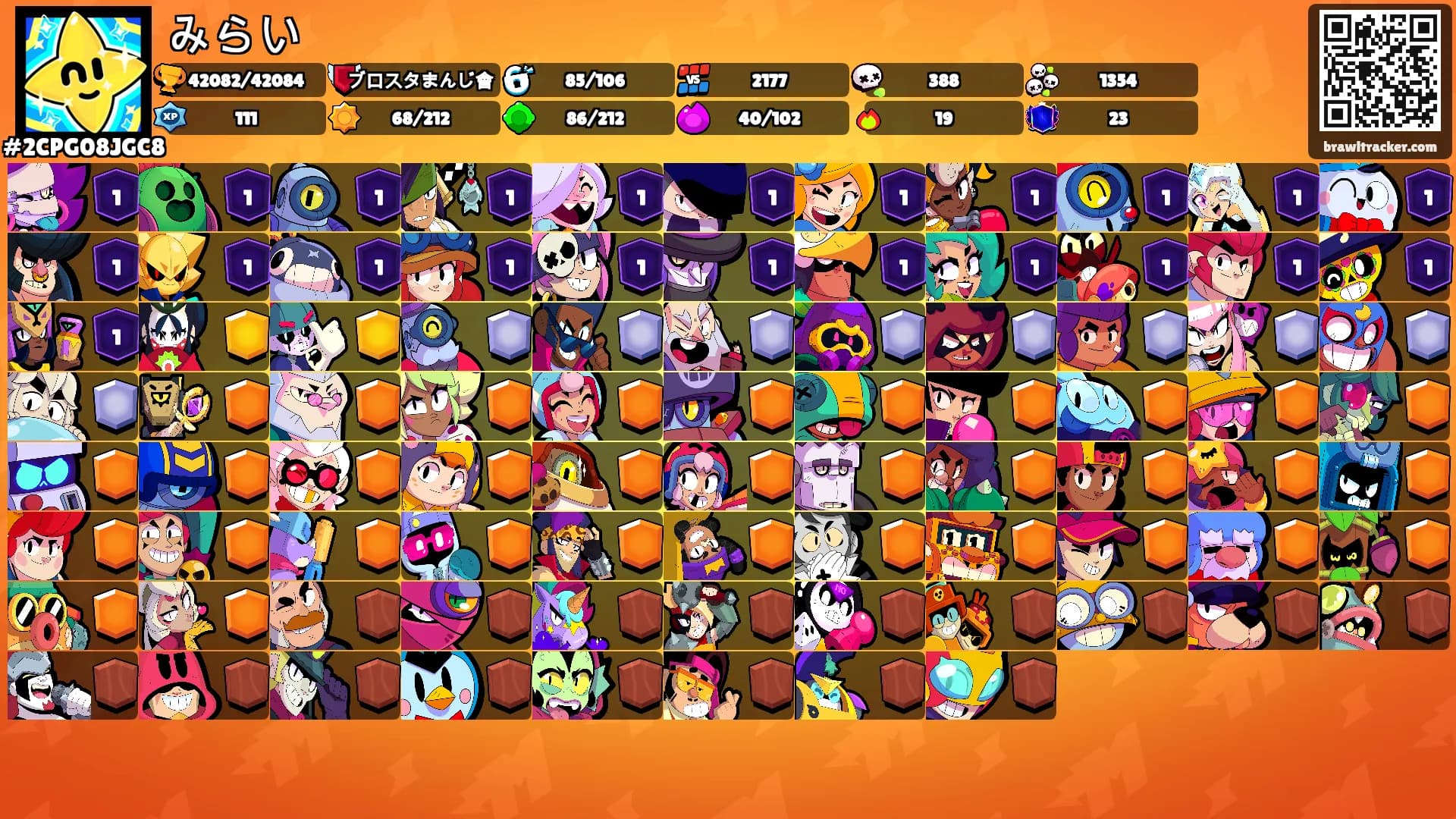みらい's Ranks