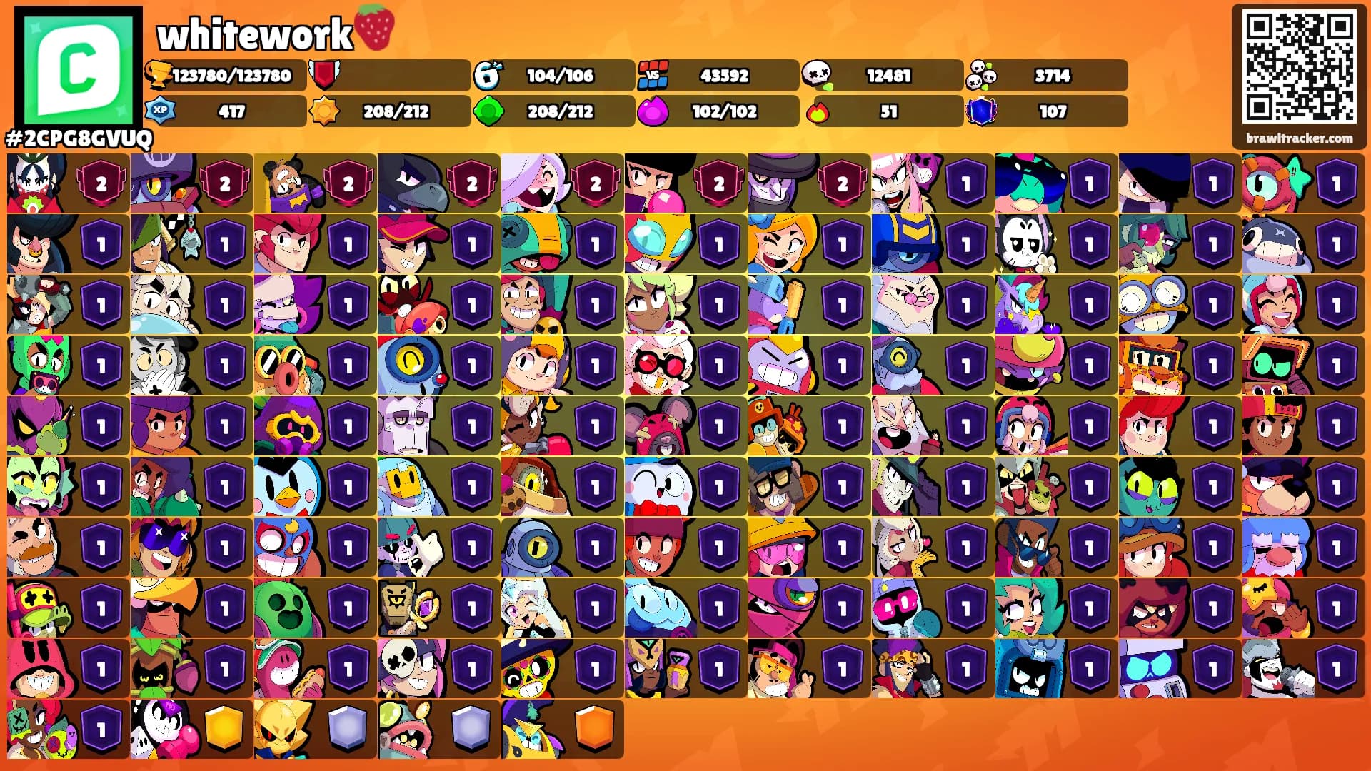 whitework🍓's Ranks