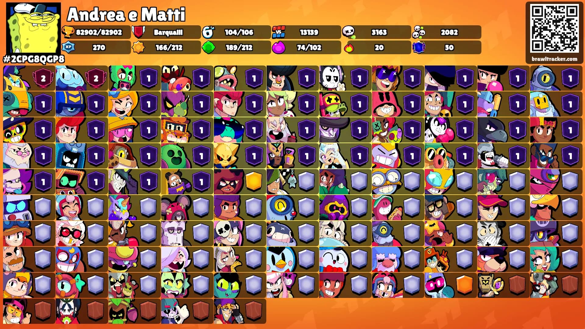 Andrea e Matti's Ranks