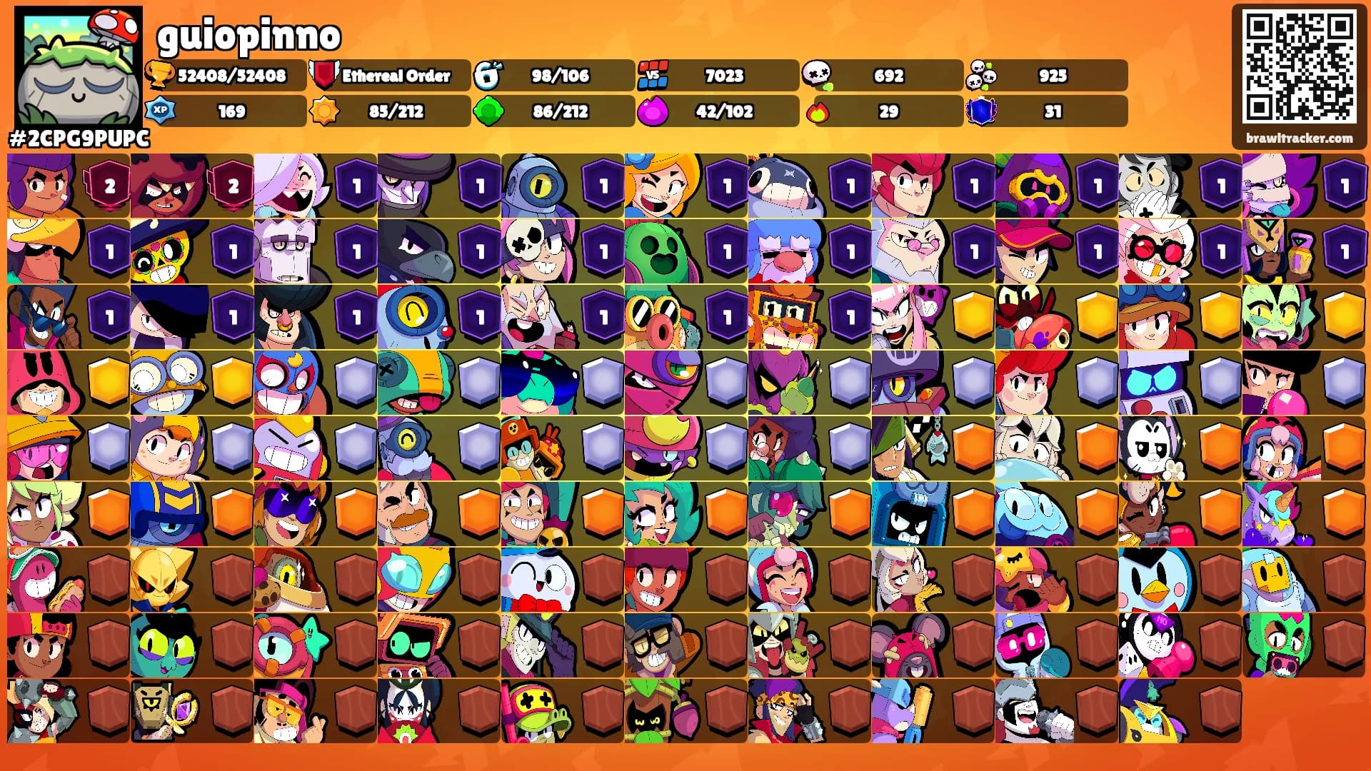 guiopinno's Ranks