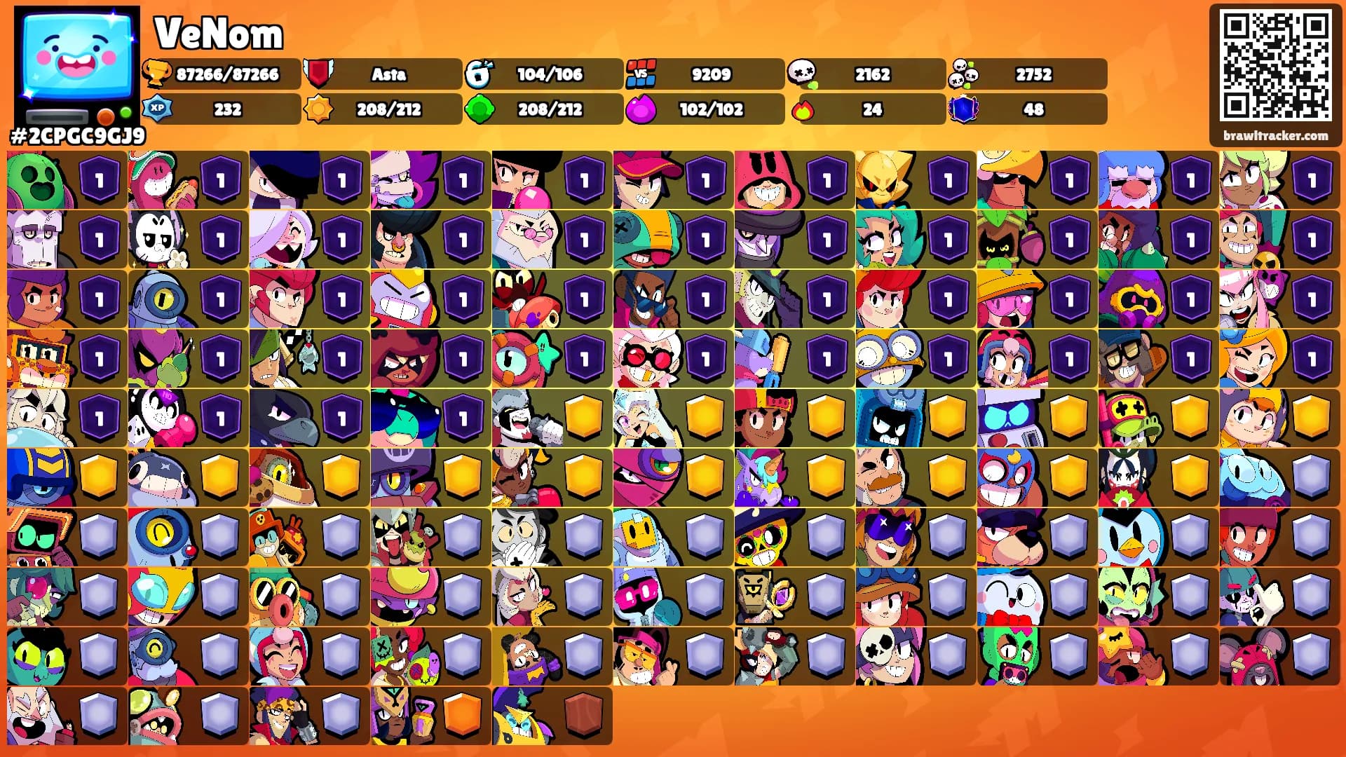VeNom's Ranks