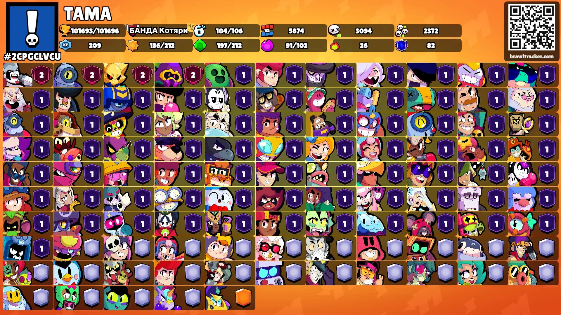TAMA's Ranks