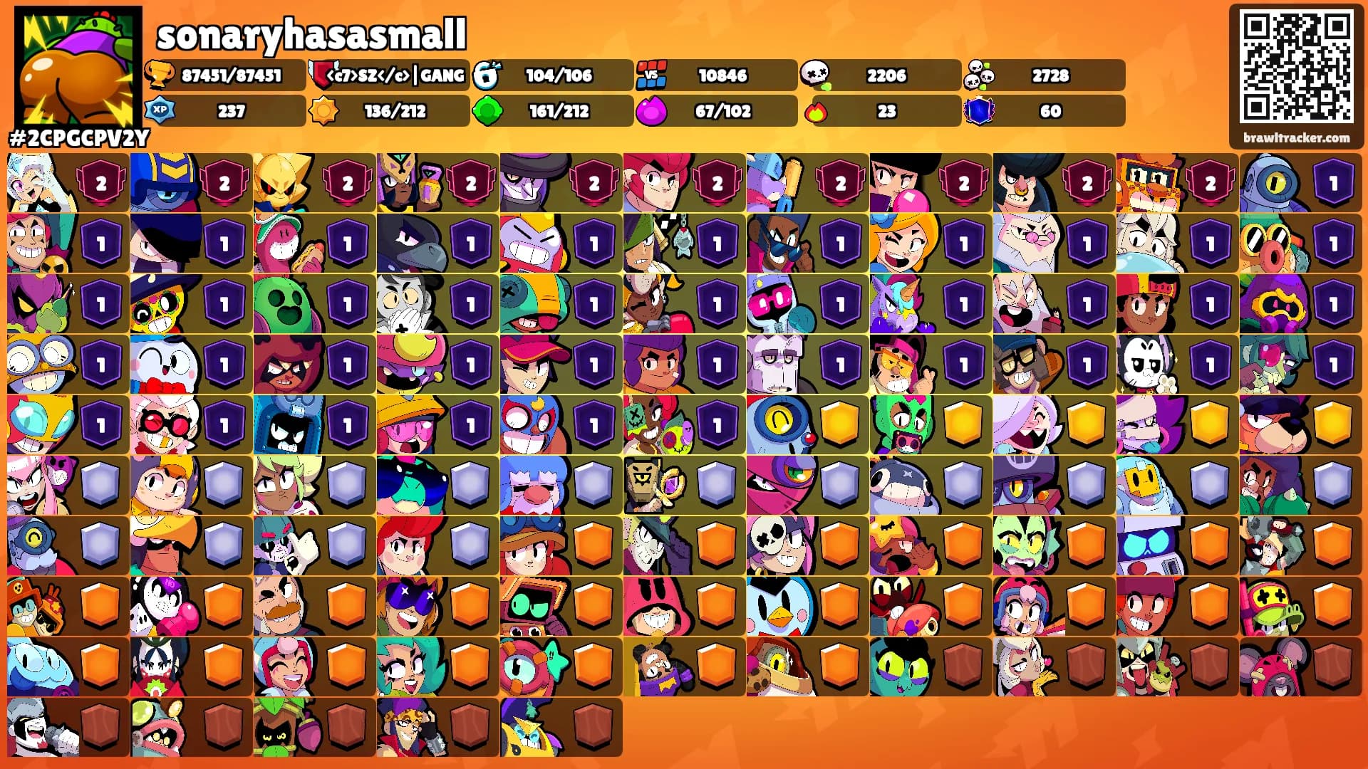sonaryhasasmall's Ranks