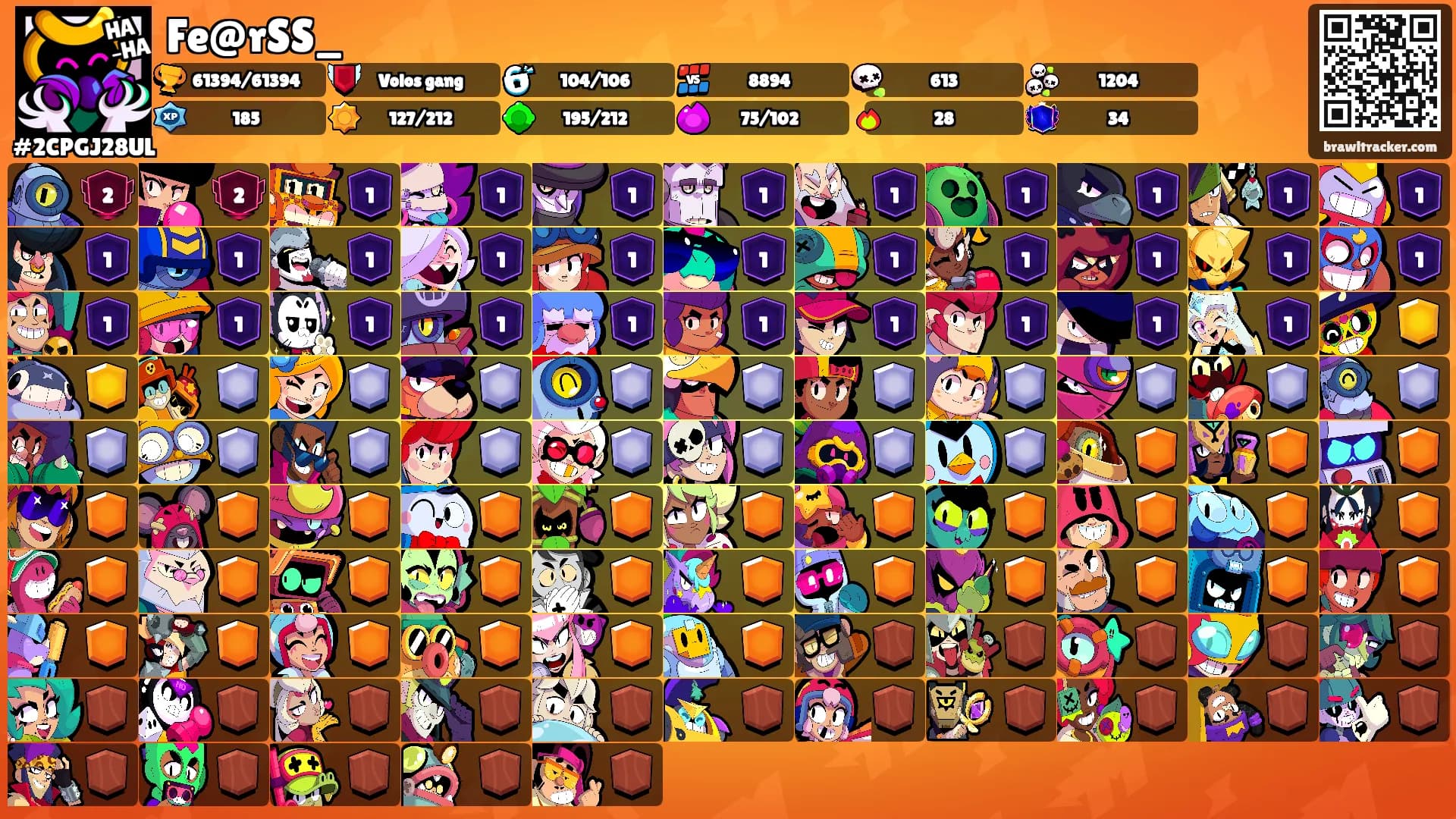 Fe@rSS_'s Ranks