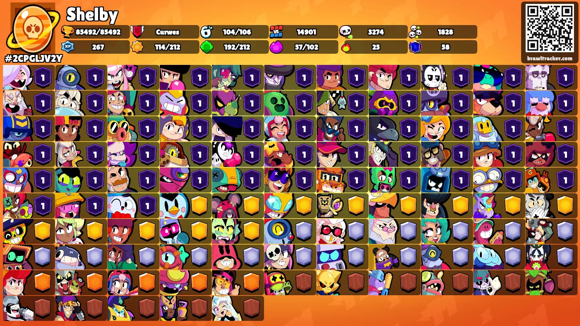 Shelby's Ranks