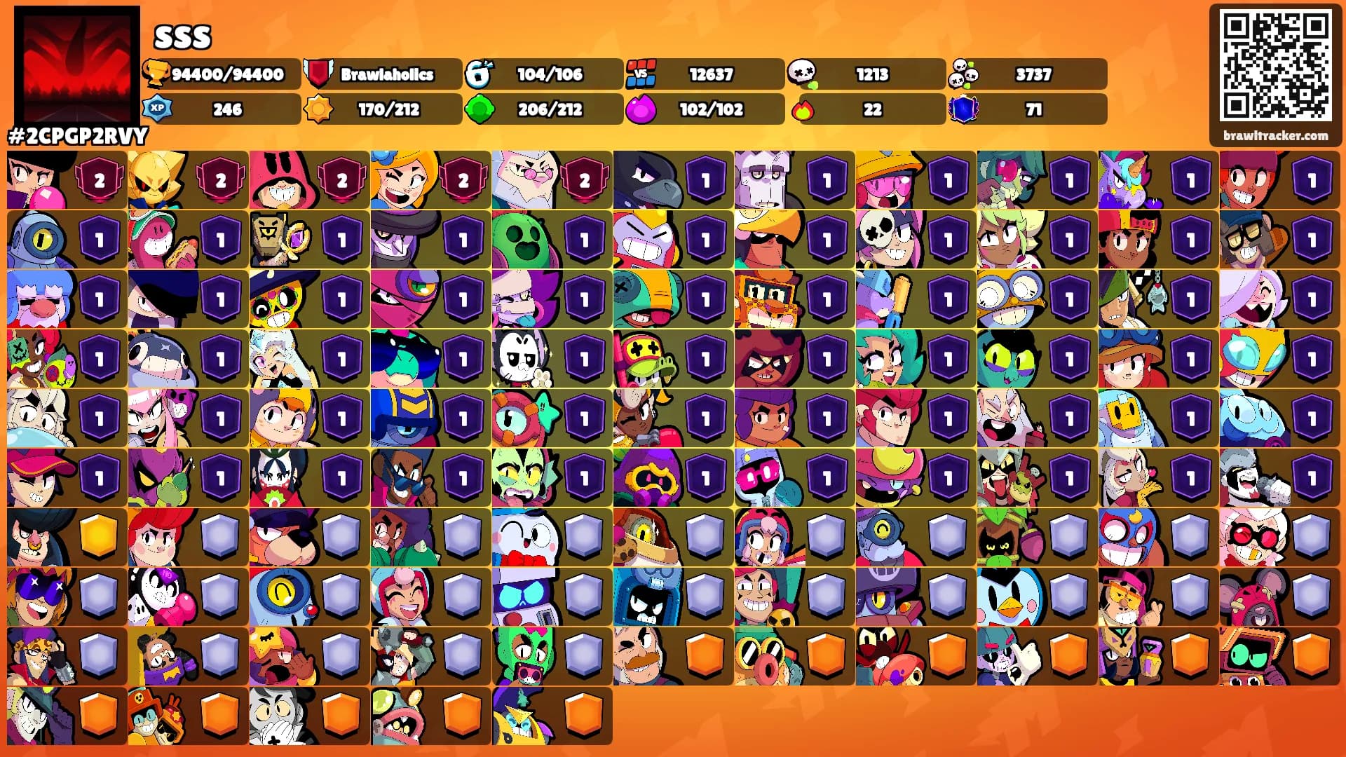 sss's Ranks