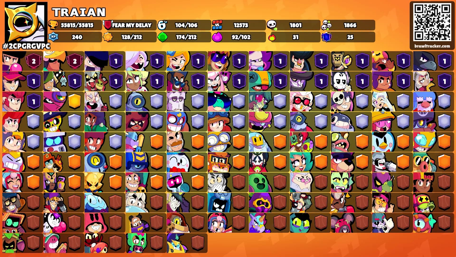 ᴛʀᴀɪᴀɴ's Ranks