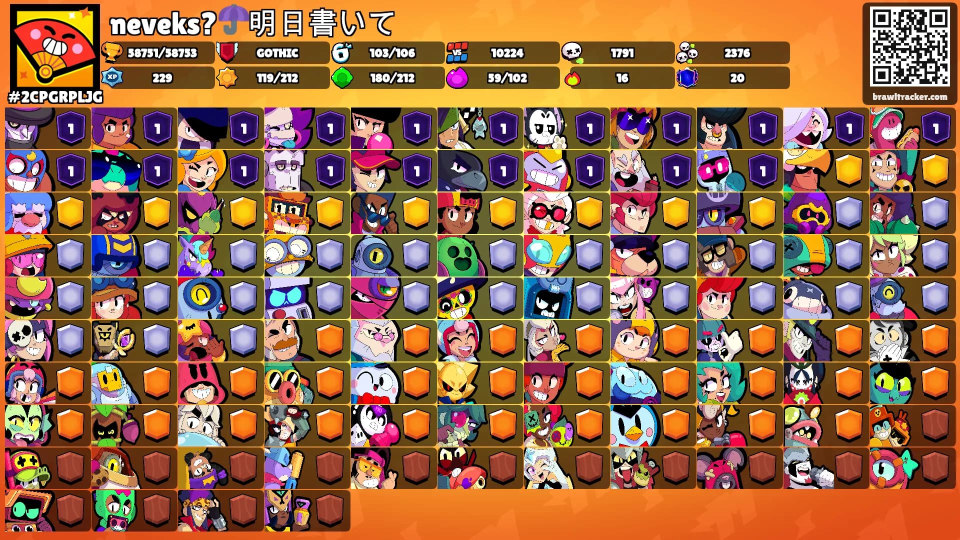 neveks?☂️明日書いて's Ranks