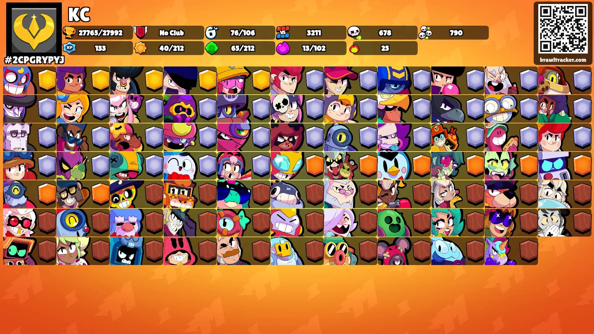 KC's Ranks