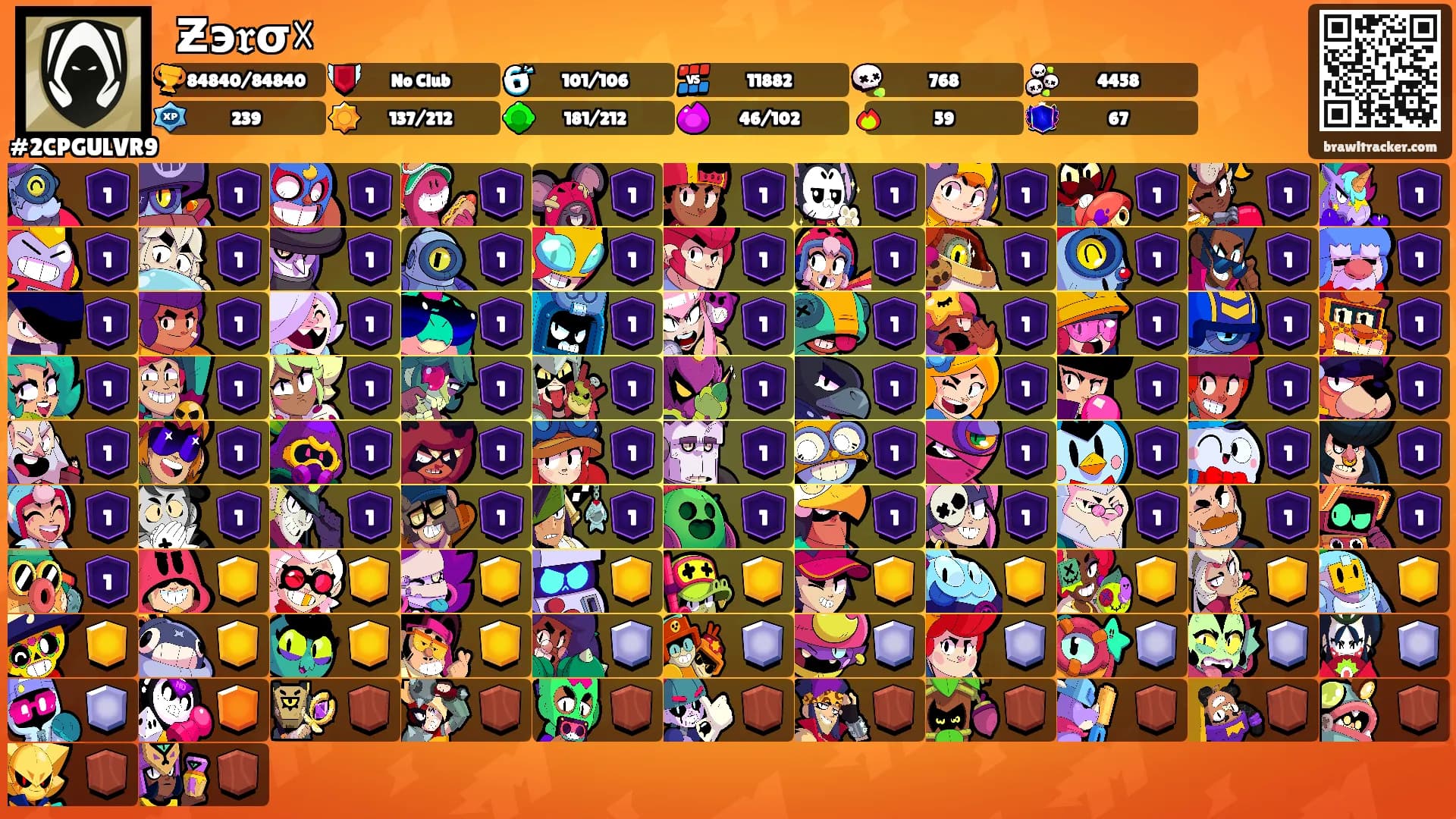 𒆜Ƶэ𝖗σ☓𒆜's Ranks