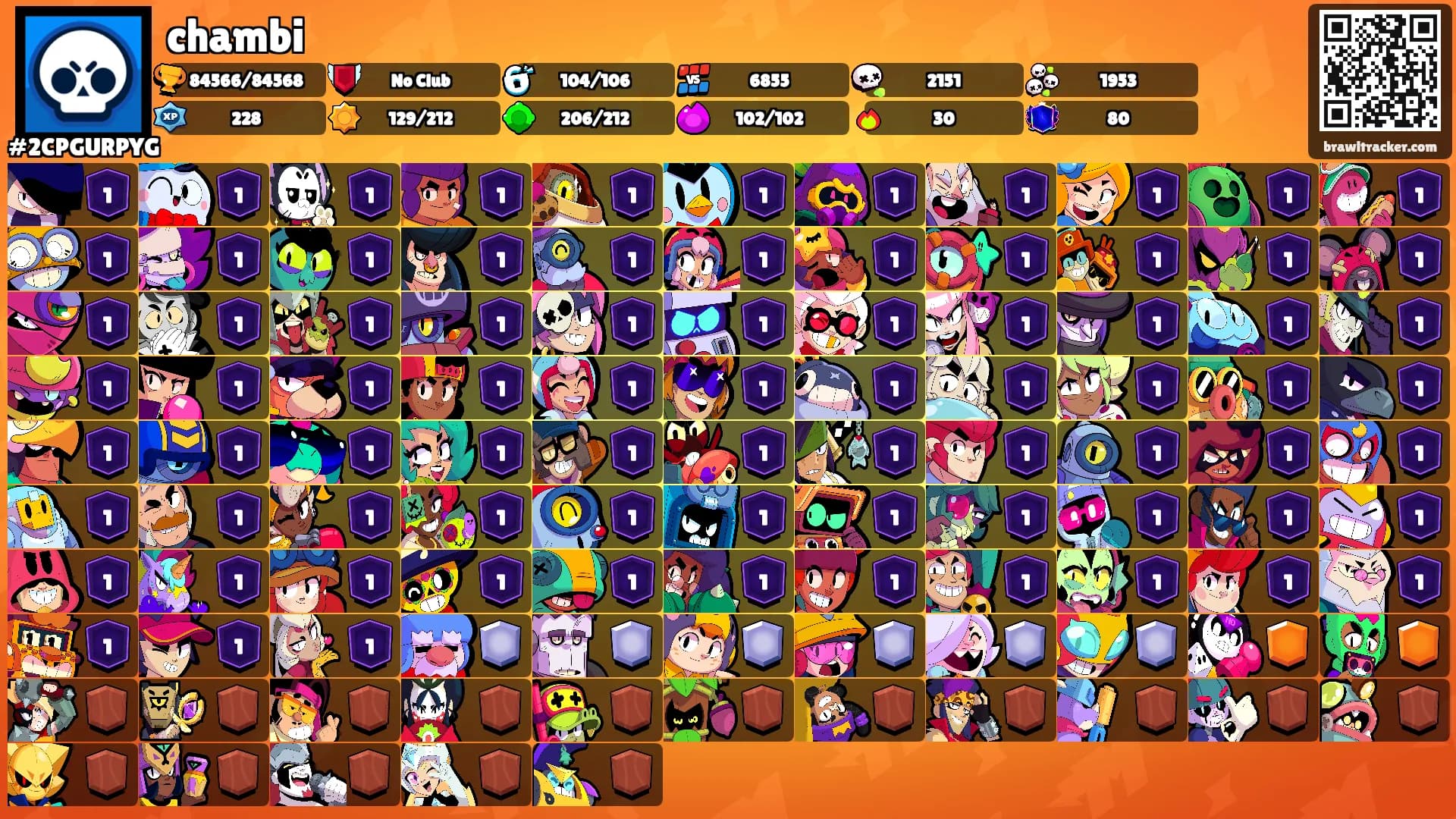 chambi's Ranks