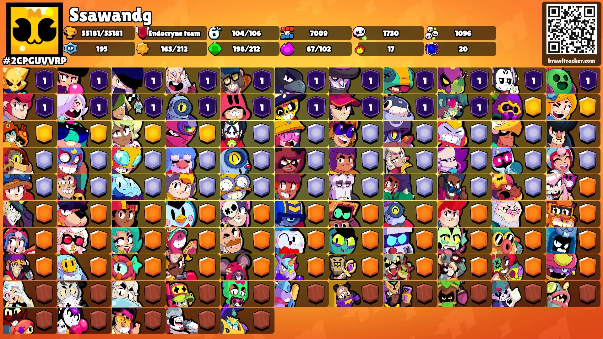 Ssawandg's Ranks