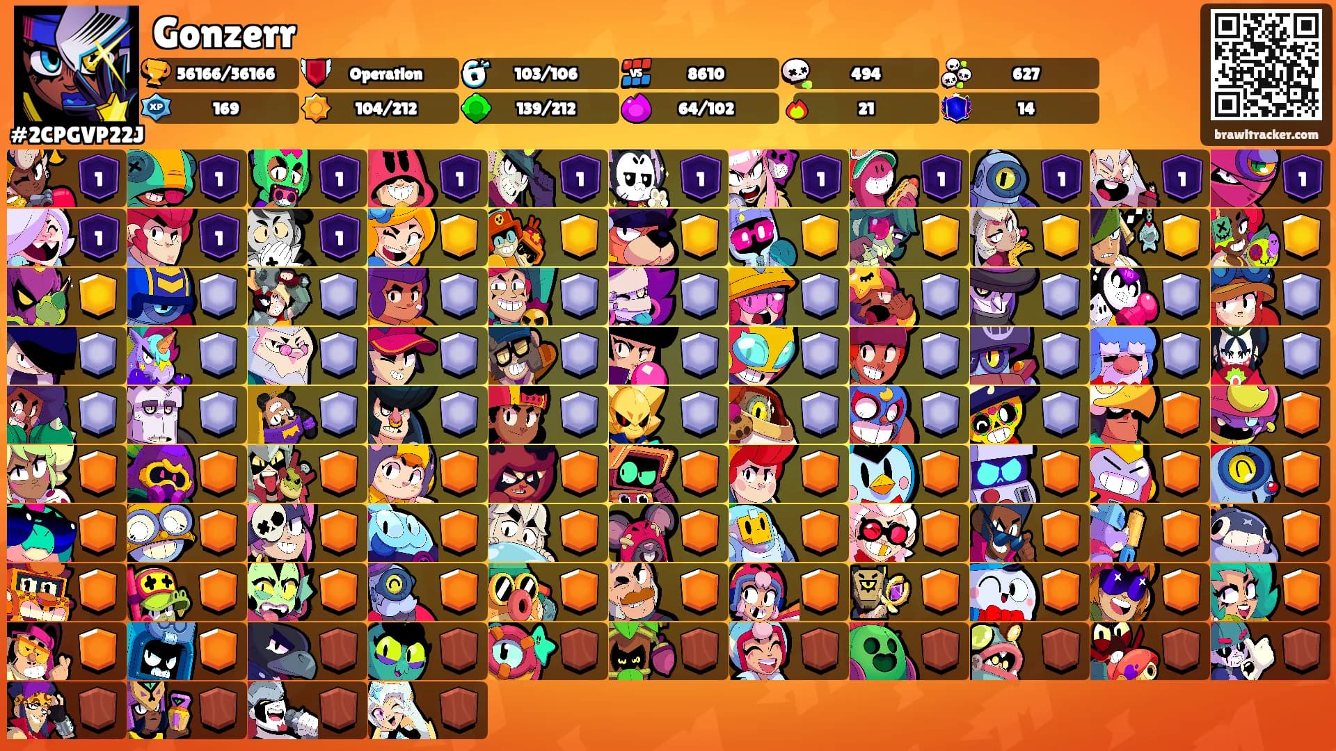 Gonzerr's Ranks