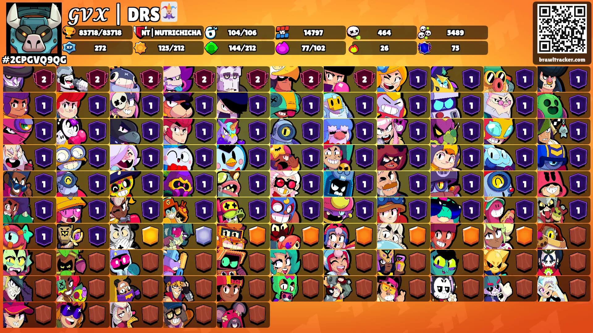 𝓖𝓥𝓧 | DRS🃏's Ranks