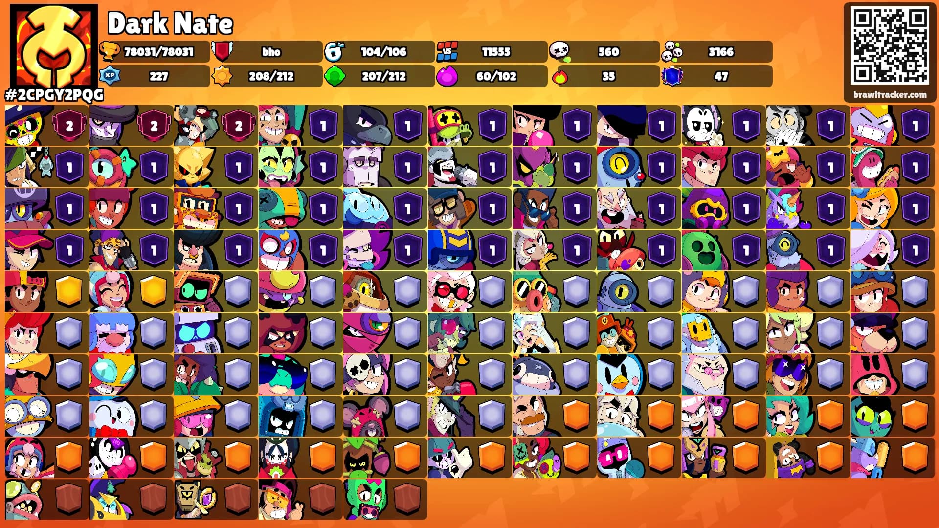 Dark Nate's Ranks