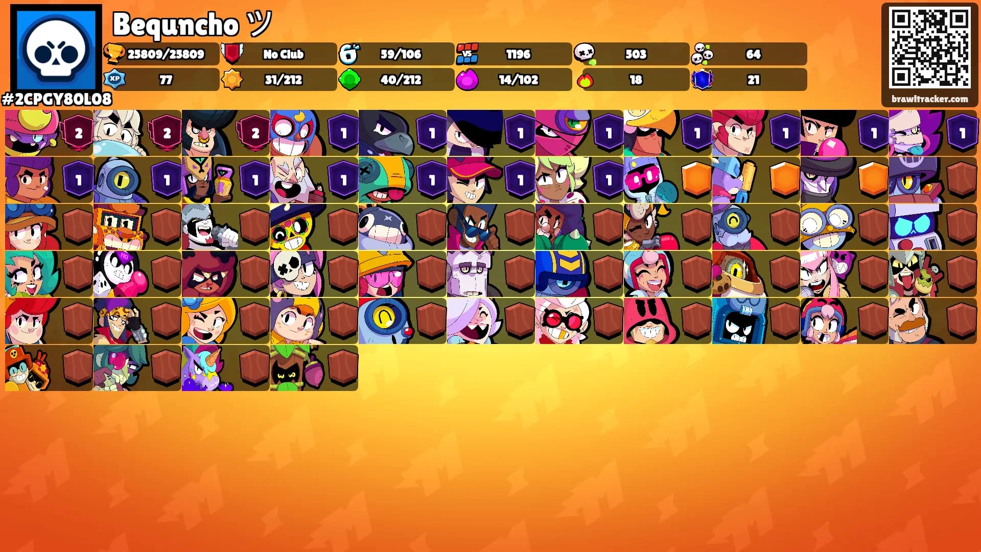 Bequncho ツ's Ranks