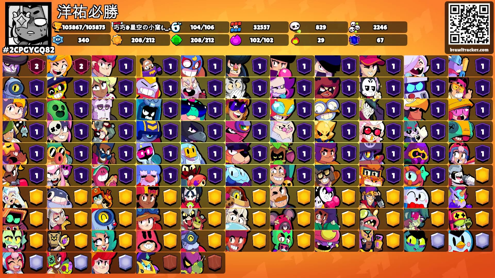 洋祐必勝's Ranks