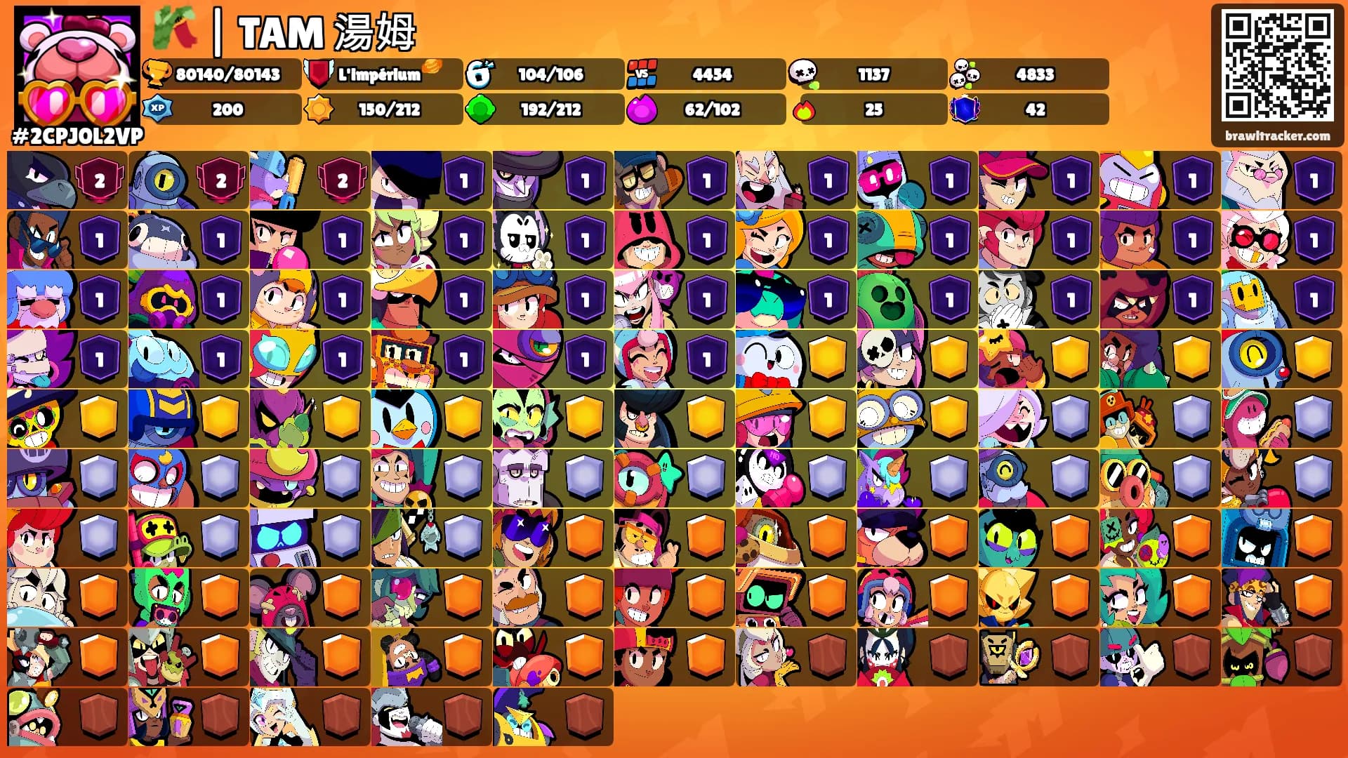 🎋 | TAM 湯姆's Ranks