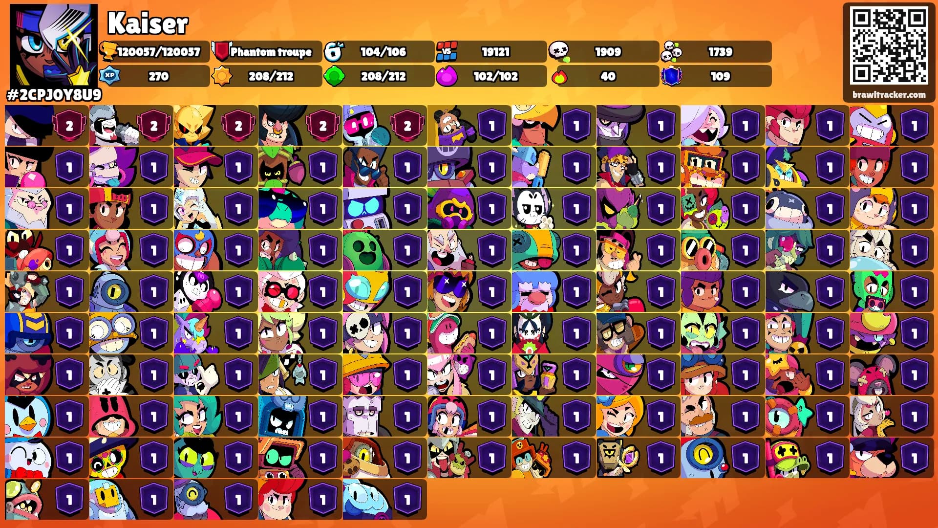 Kaiser's Ranks
