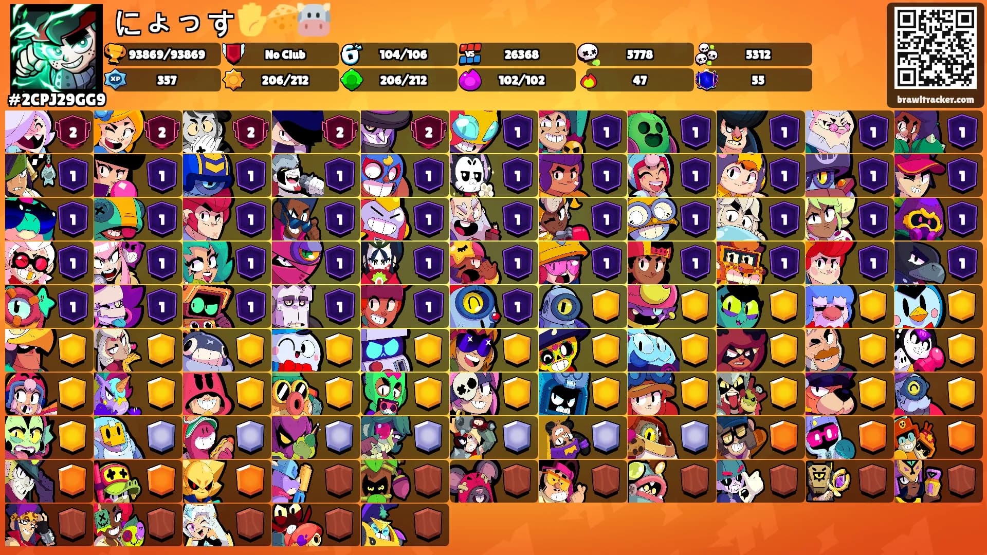 にょっす🖐️🧀🐮's Ranks