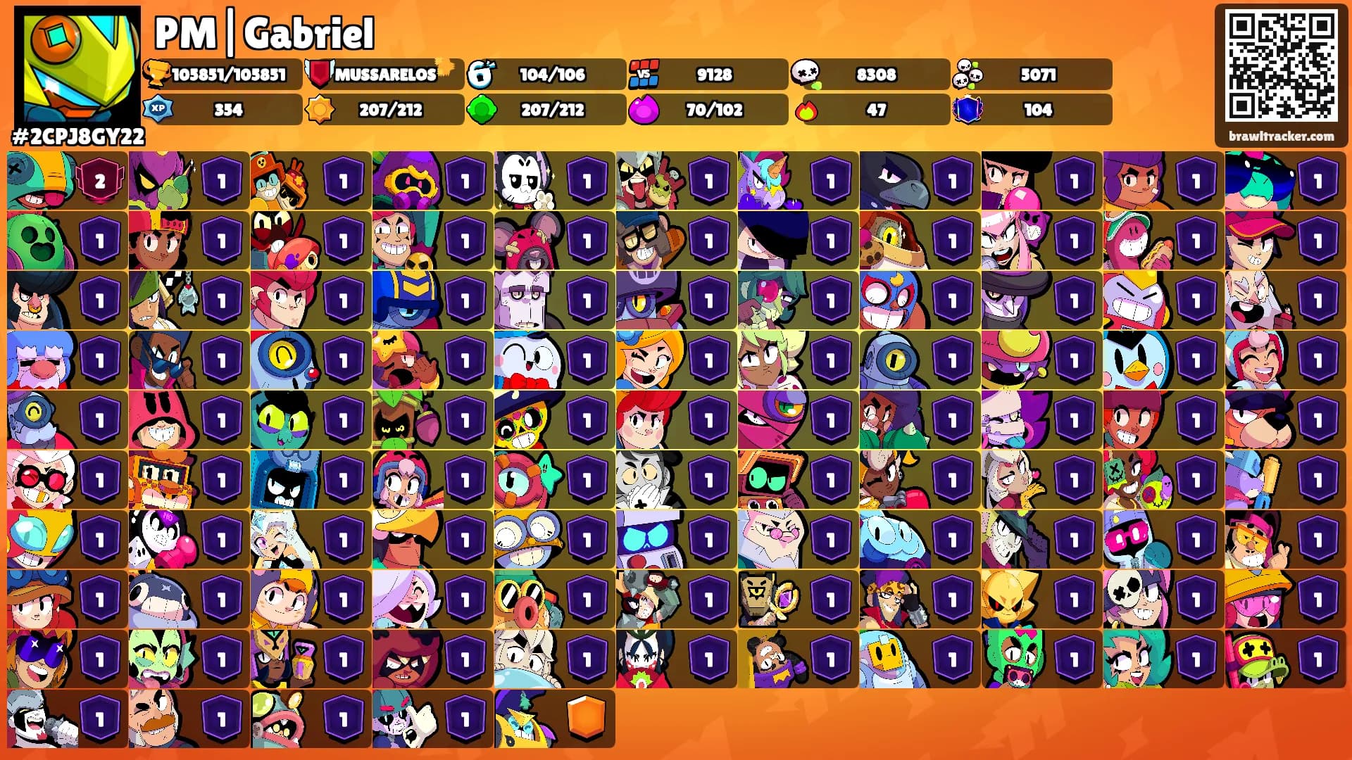 PM|Gabriel's Ranks
