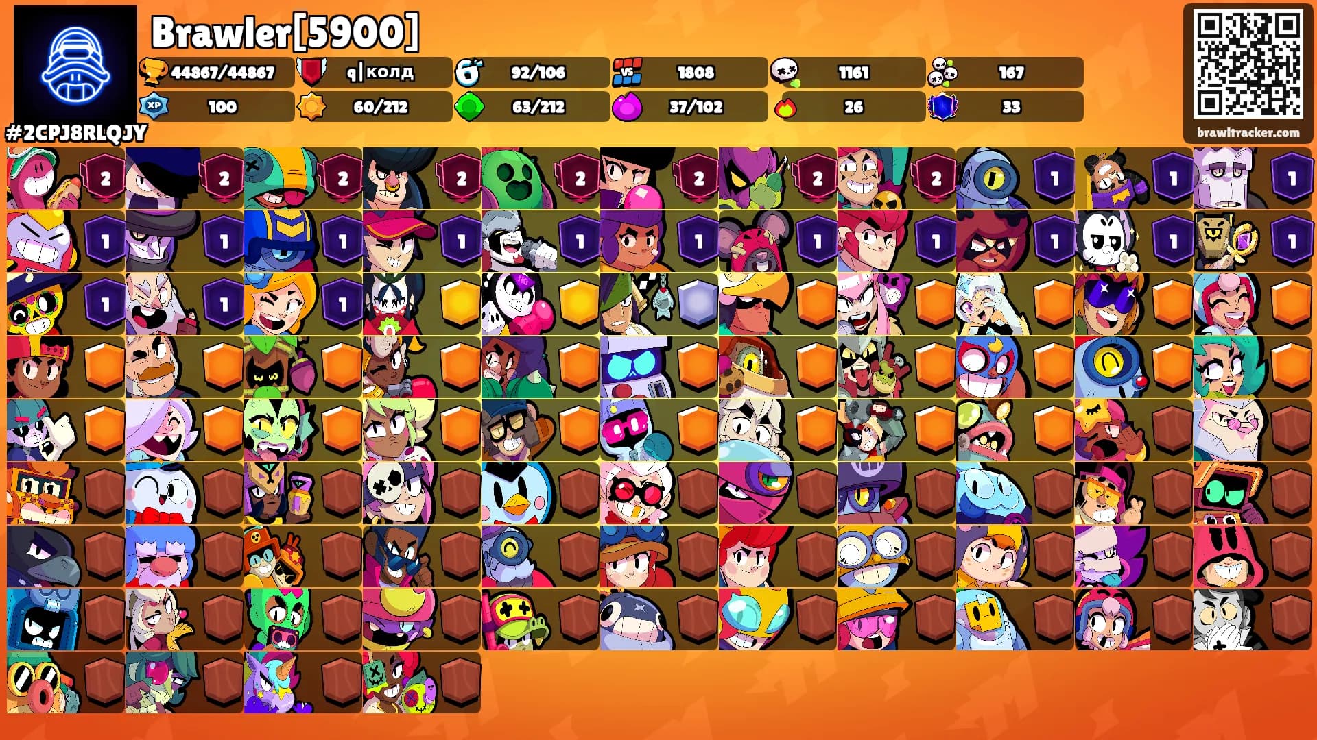 Brawler[5900]'s Ranks