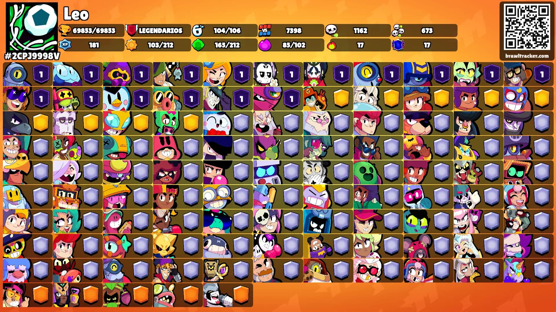 Leo's Ranks