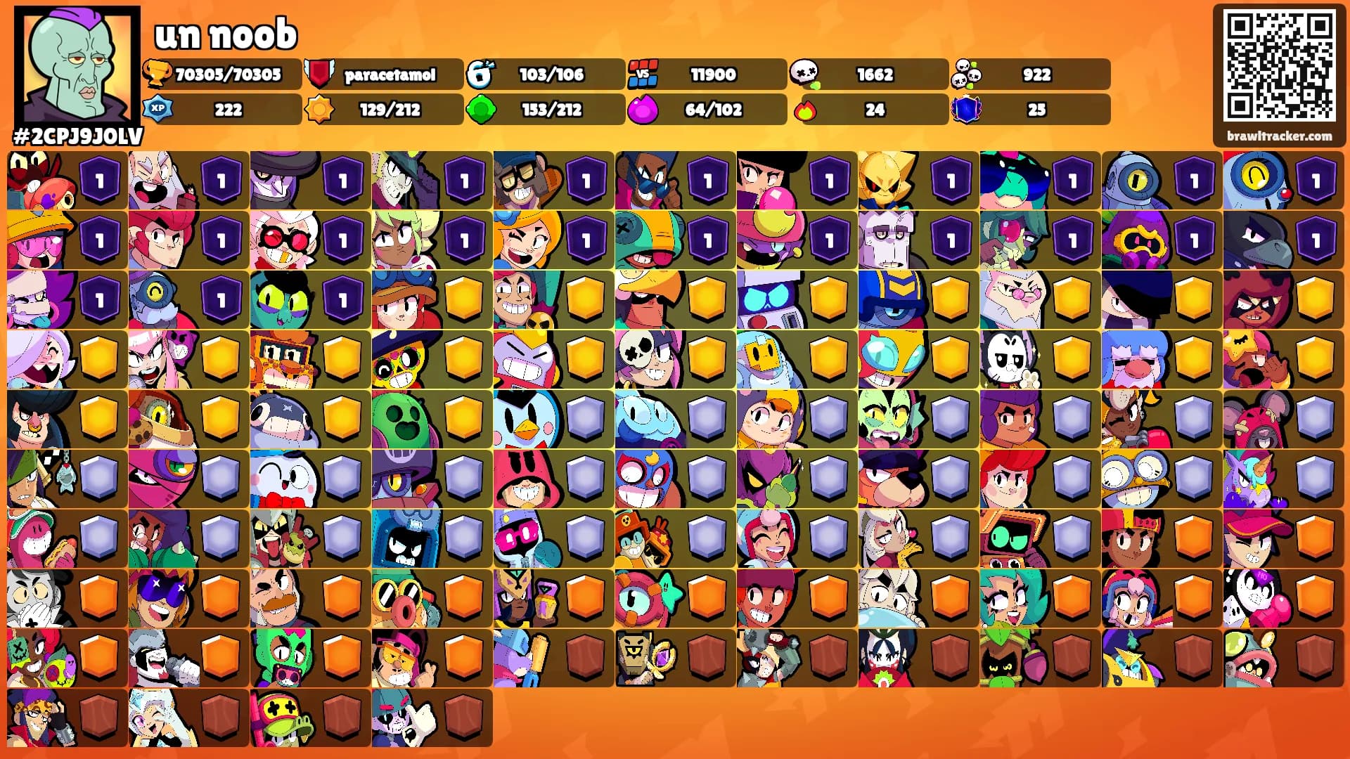 un noob's Ranks