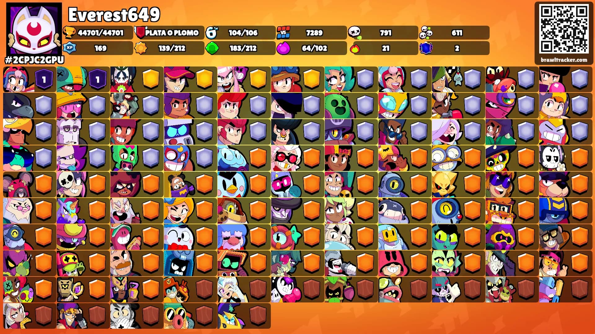 Everest649's Ranks