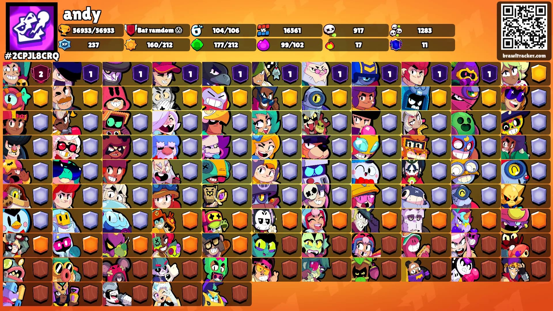 andy's Ranks