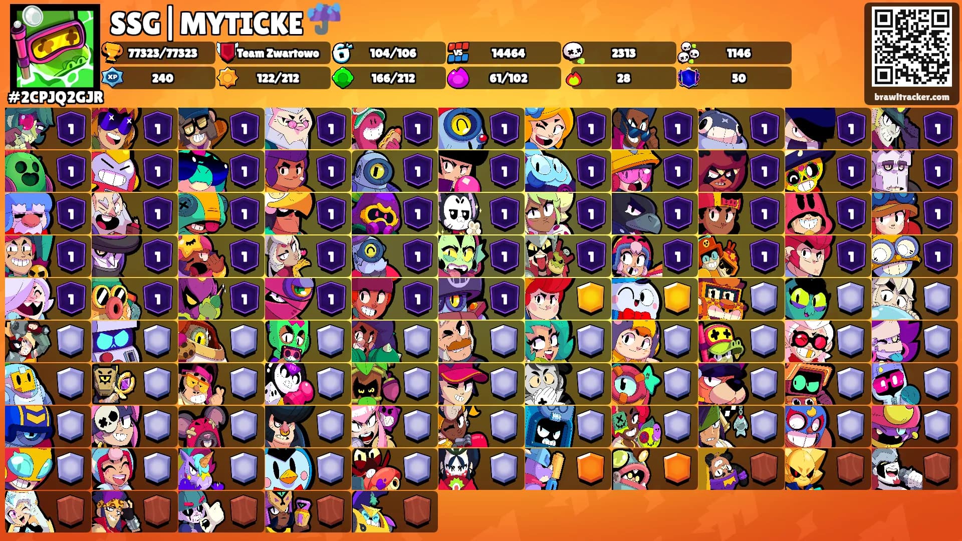 SSG|MYTICKE ☔️'s Ranks