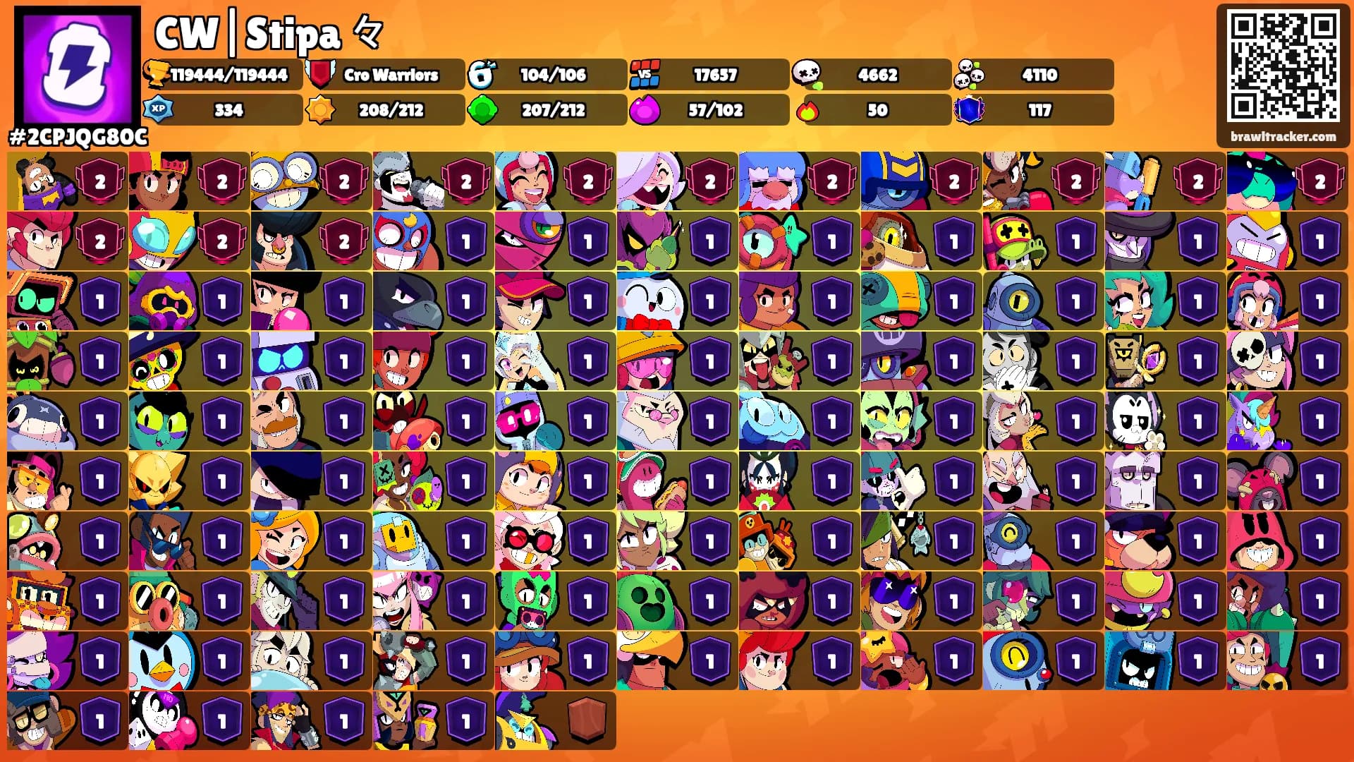 CW|Stipa ​々's Ranks