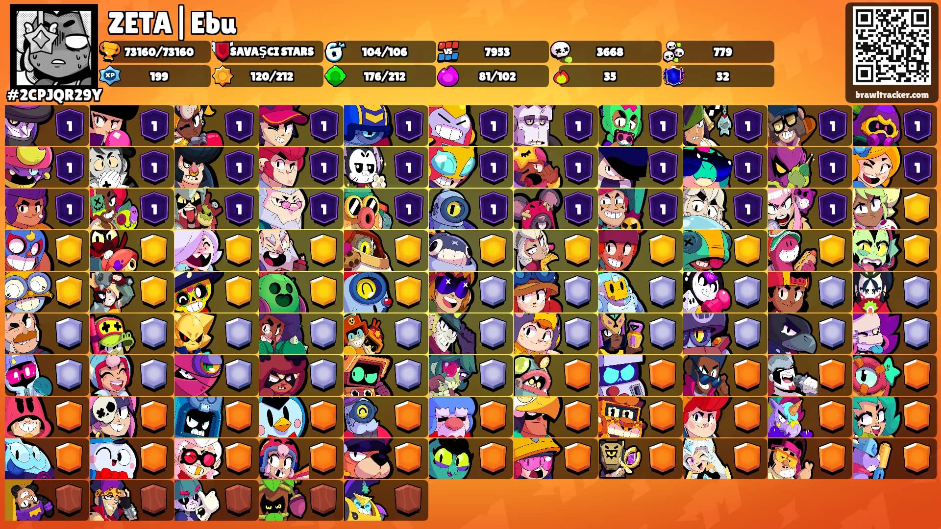 ZETA|Ebu's Ranks