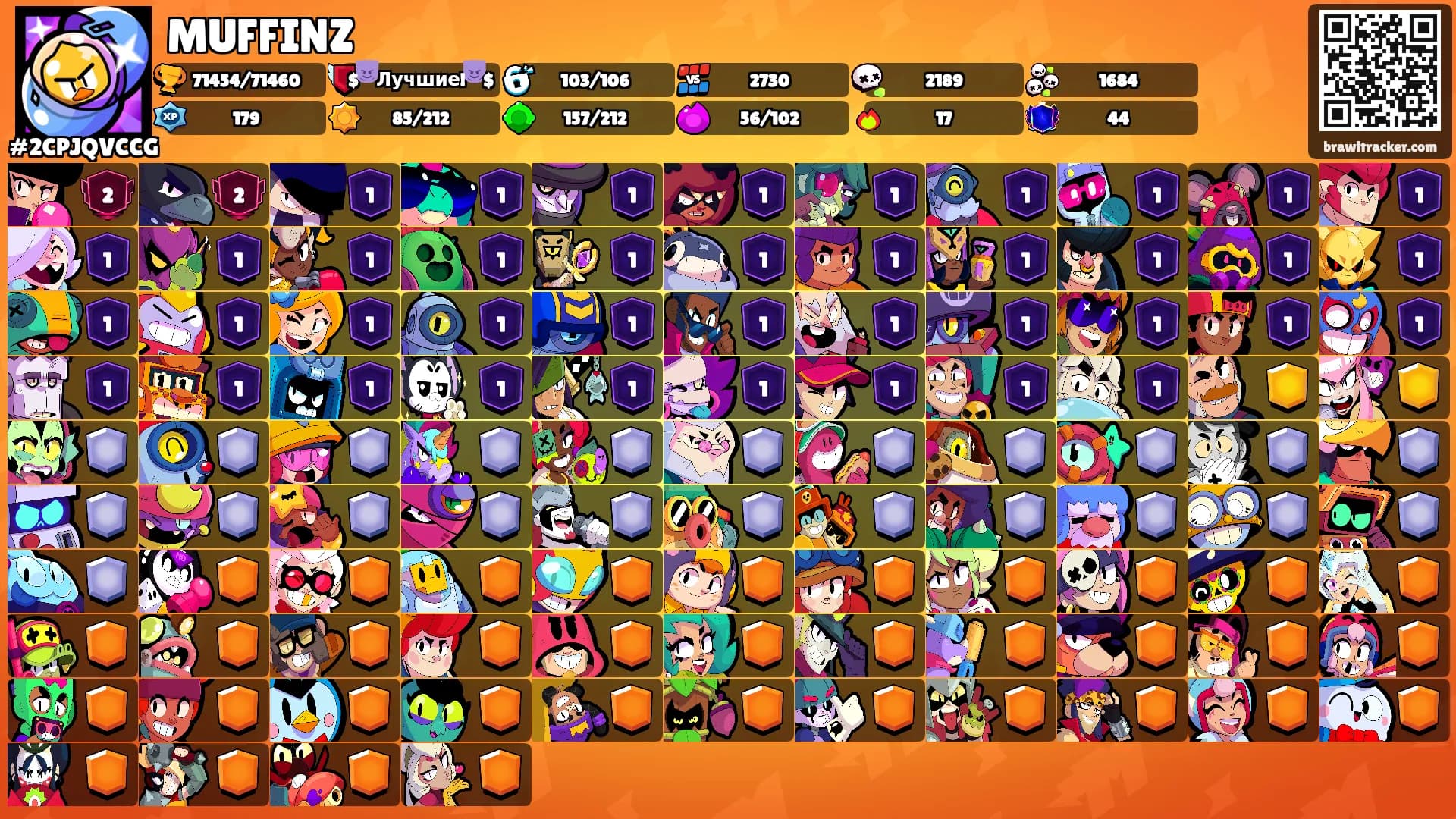 MUFFINZ's Ranks