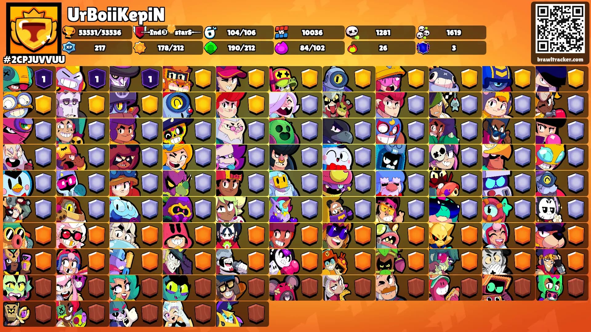 UrBoiiKepiN's Ranks