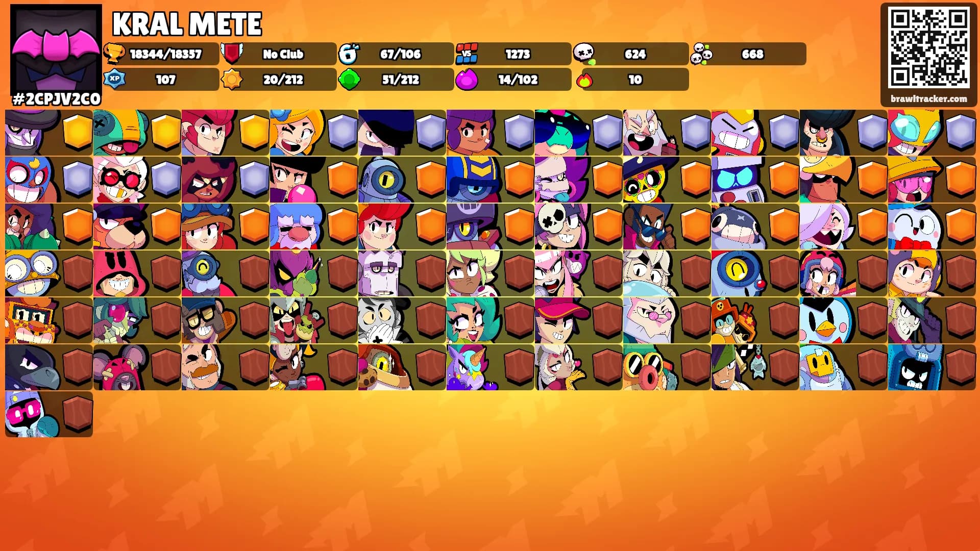 KRAL METE's Ranks