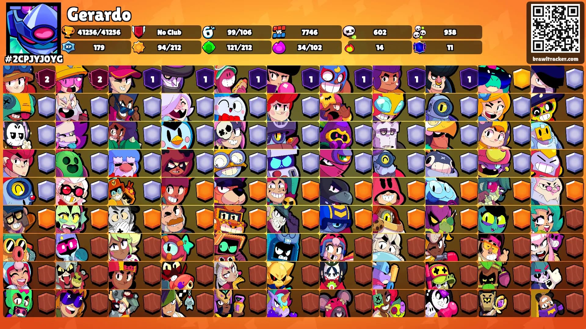 Gerardo's Ranks