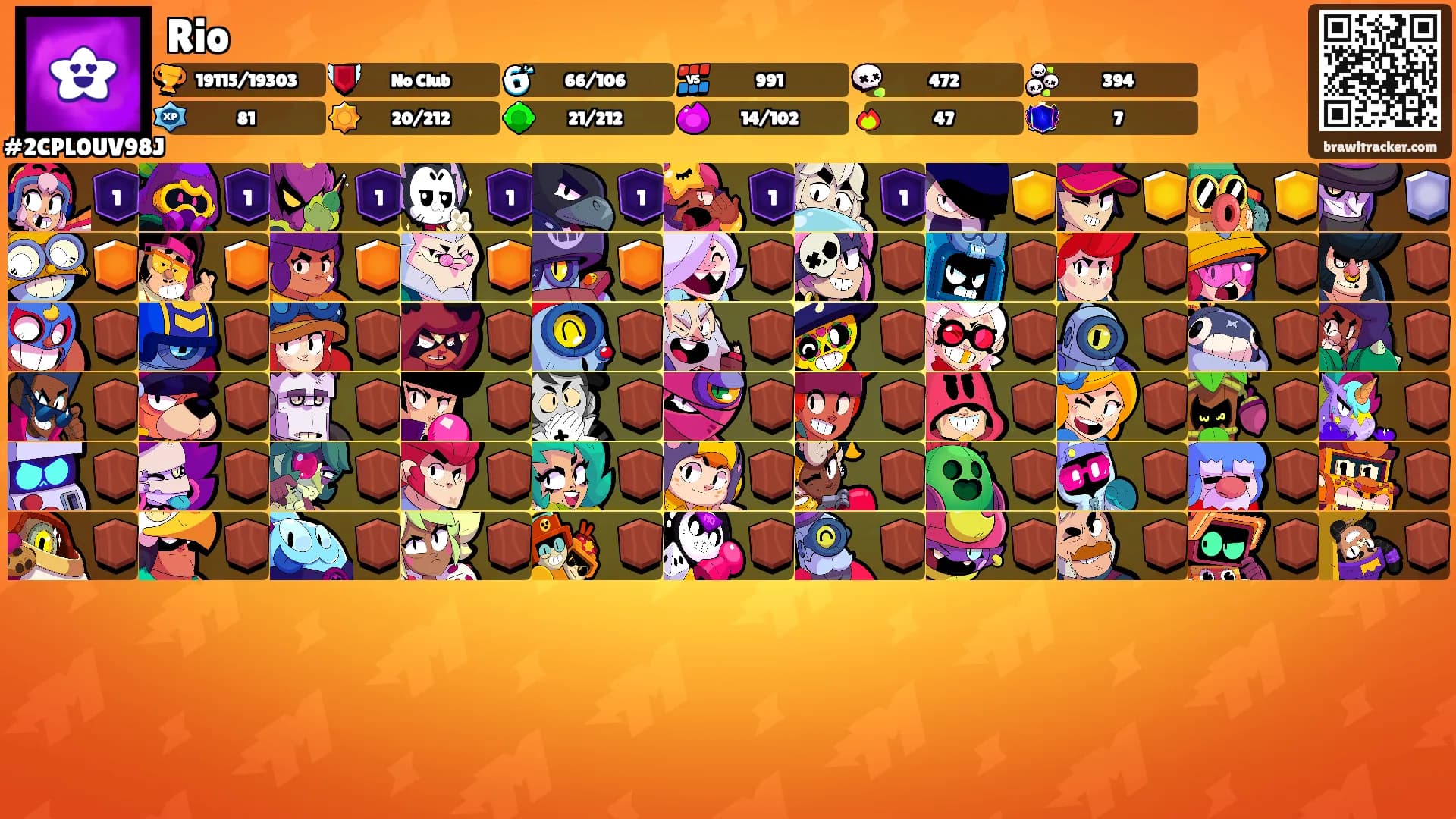 Rio's Ranks