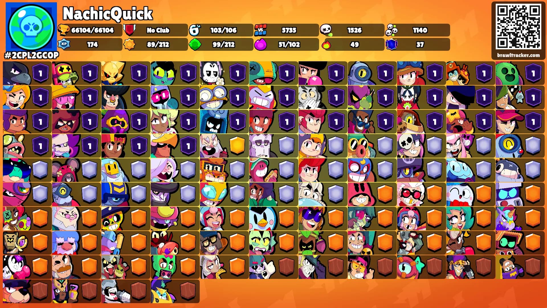 NachicQuick's Ranks
