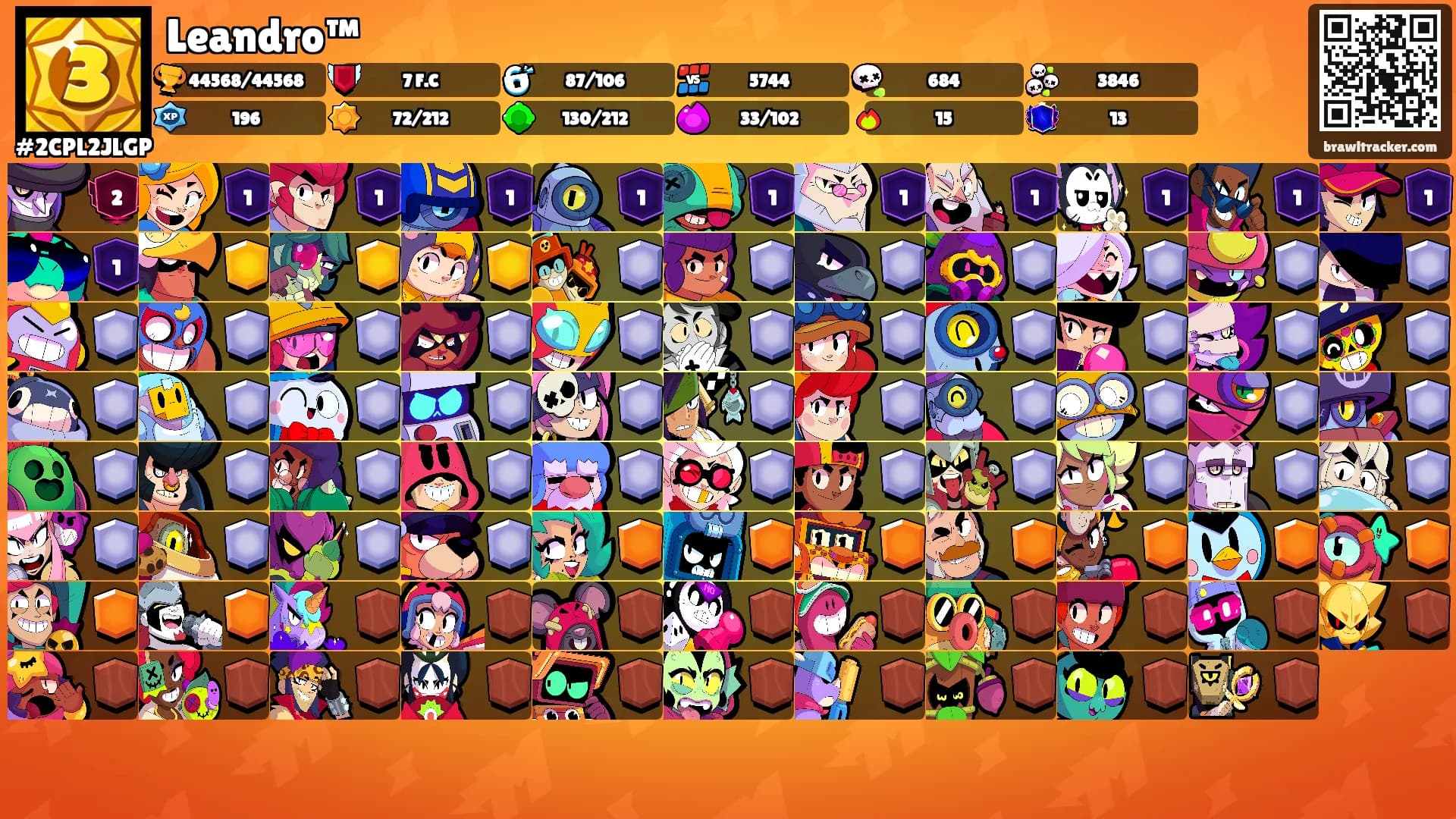Leandro™'s Ranks