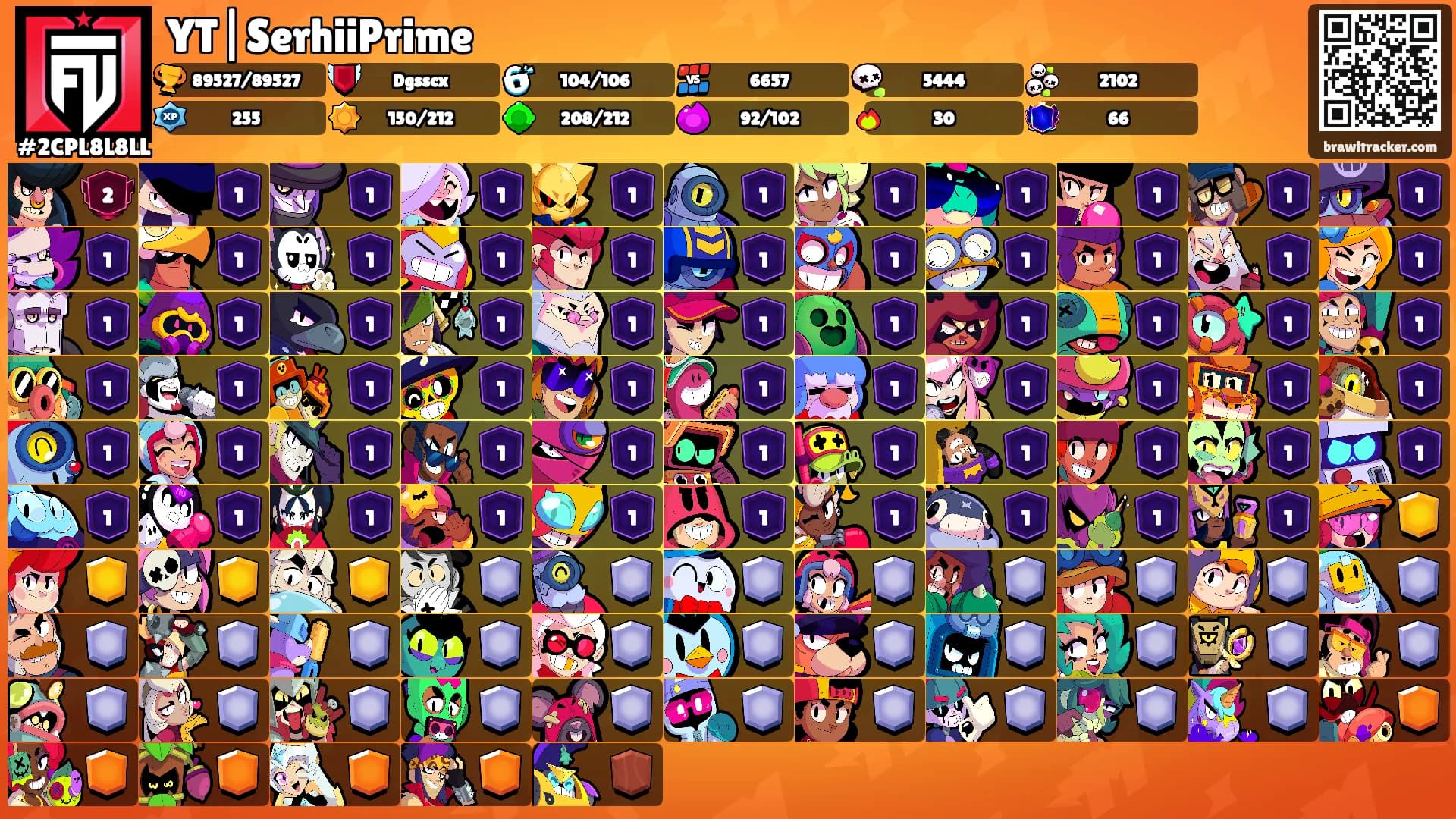 YT|SerhiiPrime's Ranks