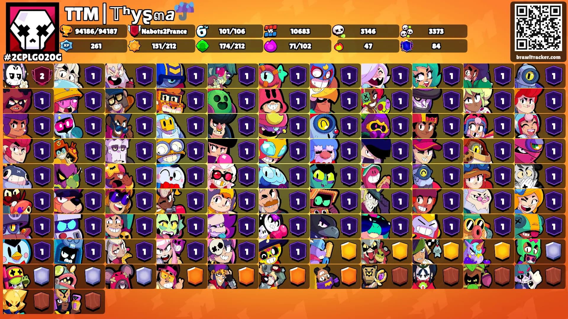 TTM|𝕋ʰ𝘆ʂ๓𝙖☔️'s Ranks