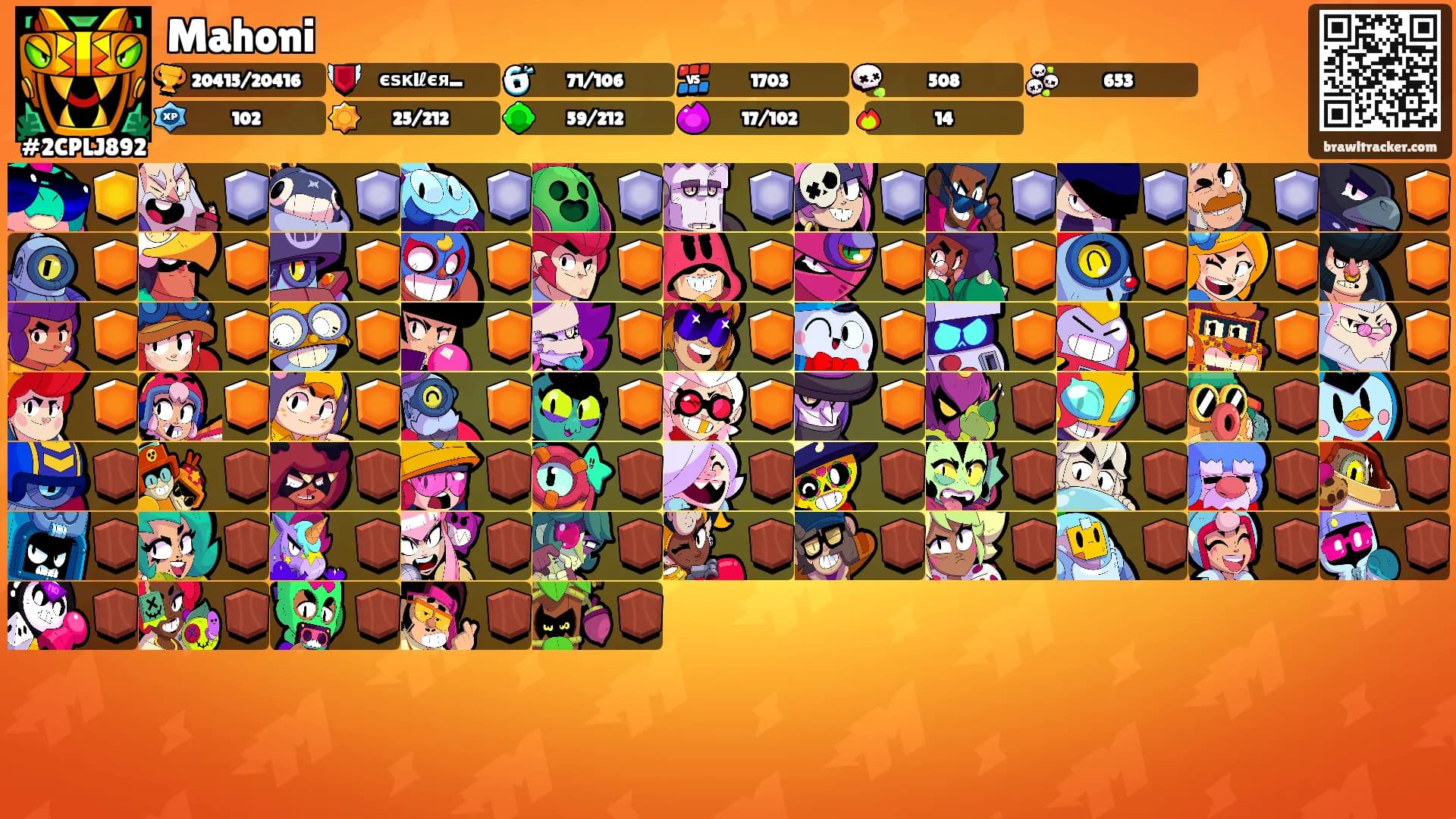 Mahoni's Ranks