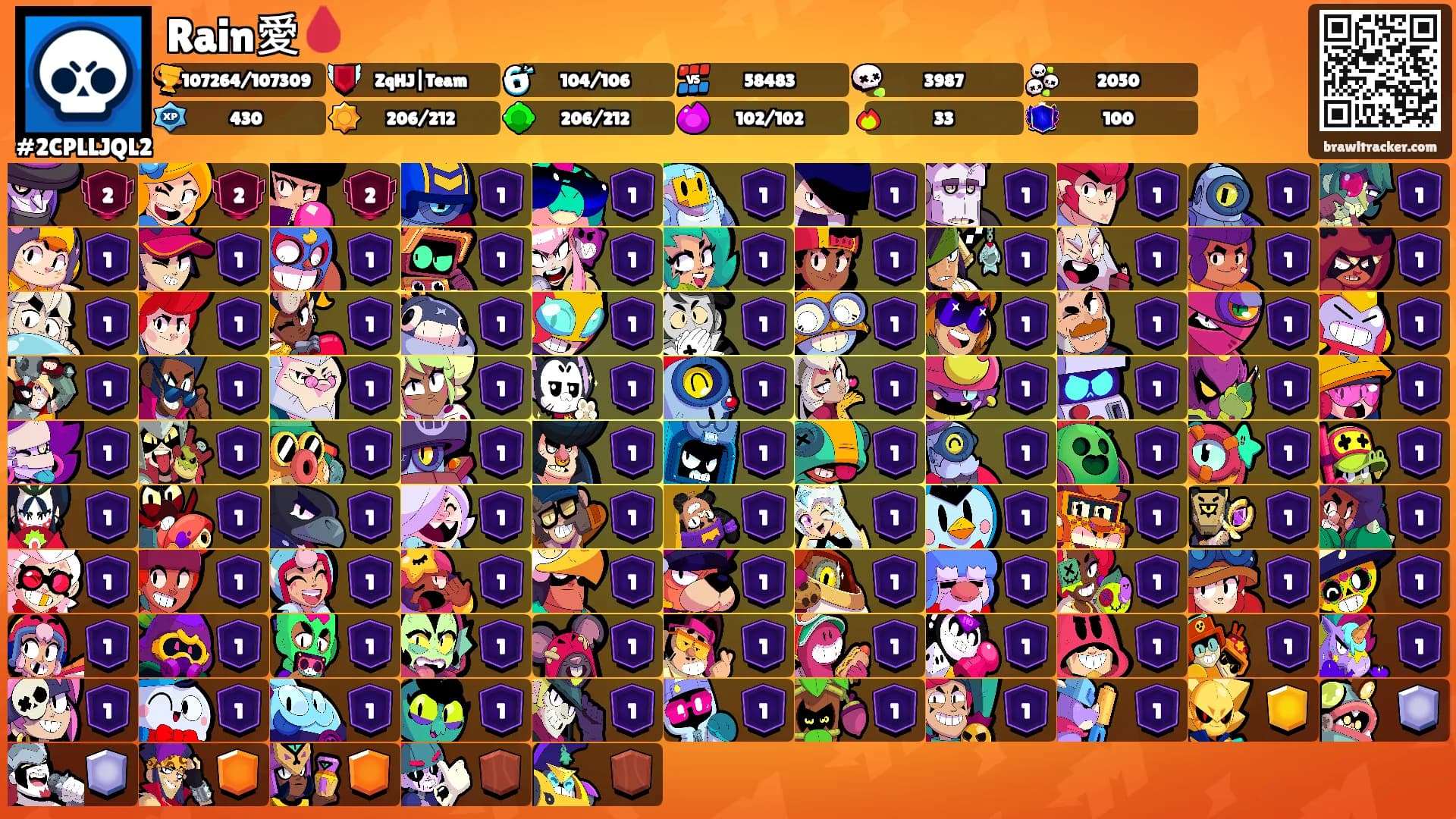Rain愛🩸's Ranks